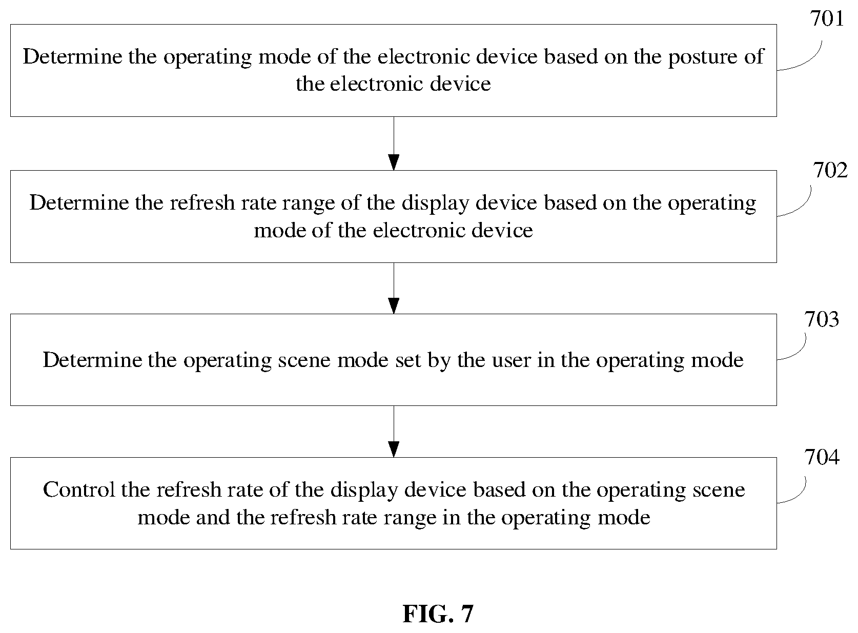 Patent US12333982 Figure 4 – Display control method and electronic device