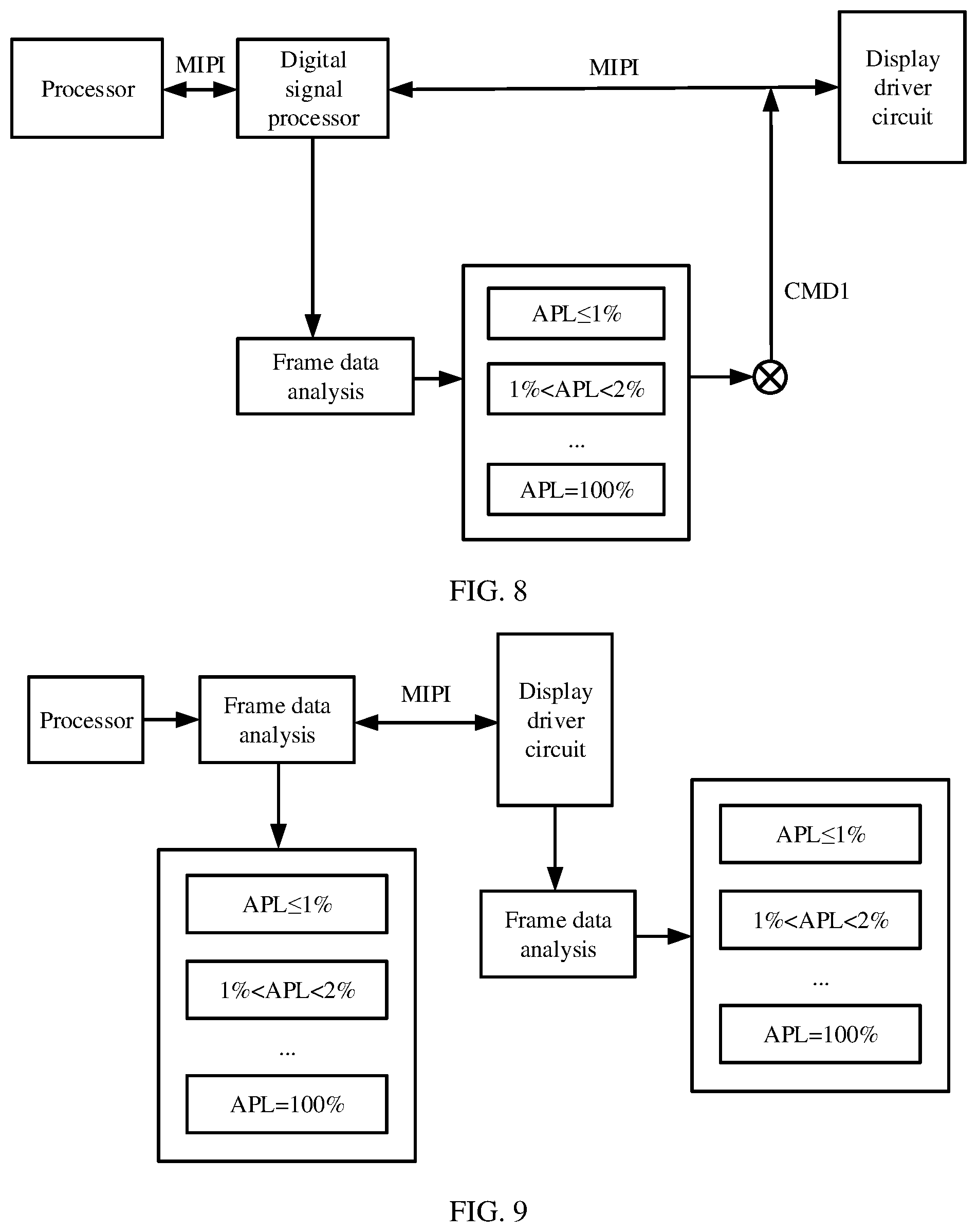 Patent US12333983 Figure 5 – Display drive method based on frame data, electronic device, and storage medium
