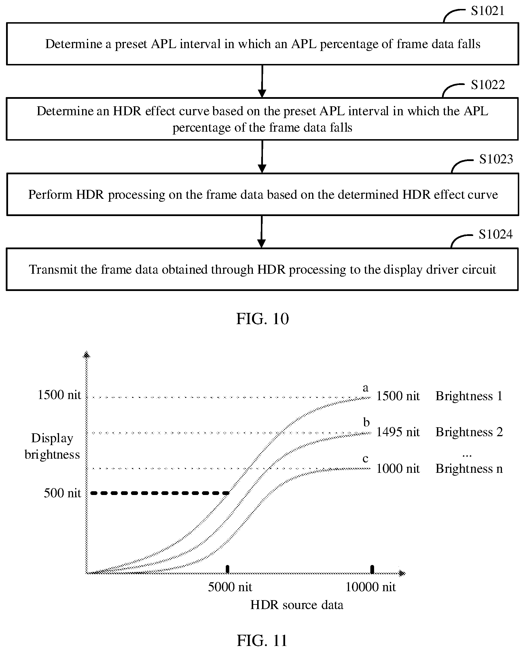 Patent US12333983 Figure 6 – Display drive method based on frame data, electronic device, and storage medium