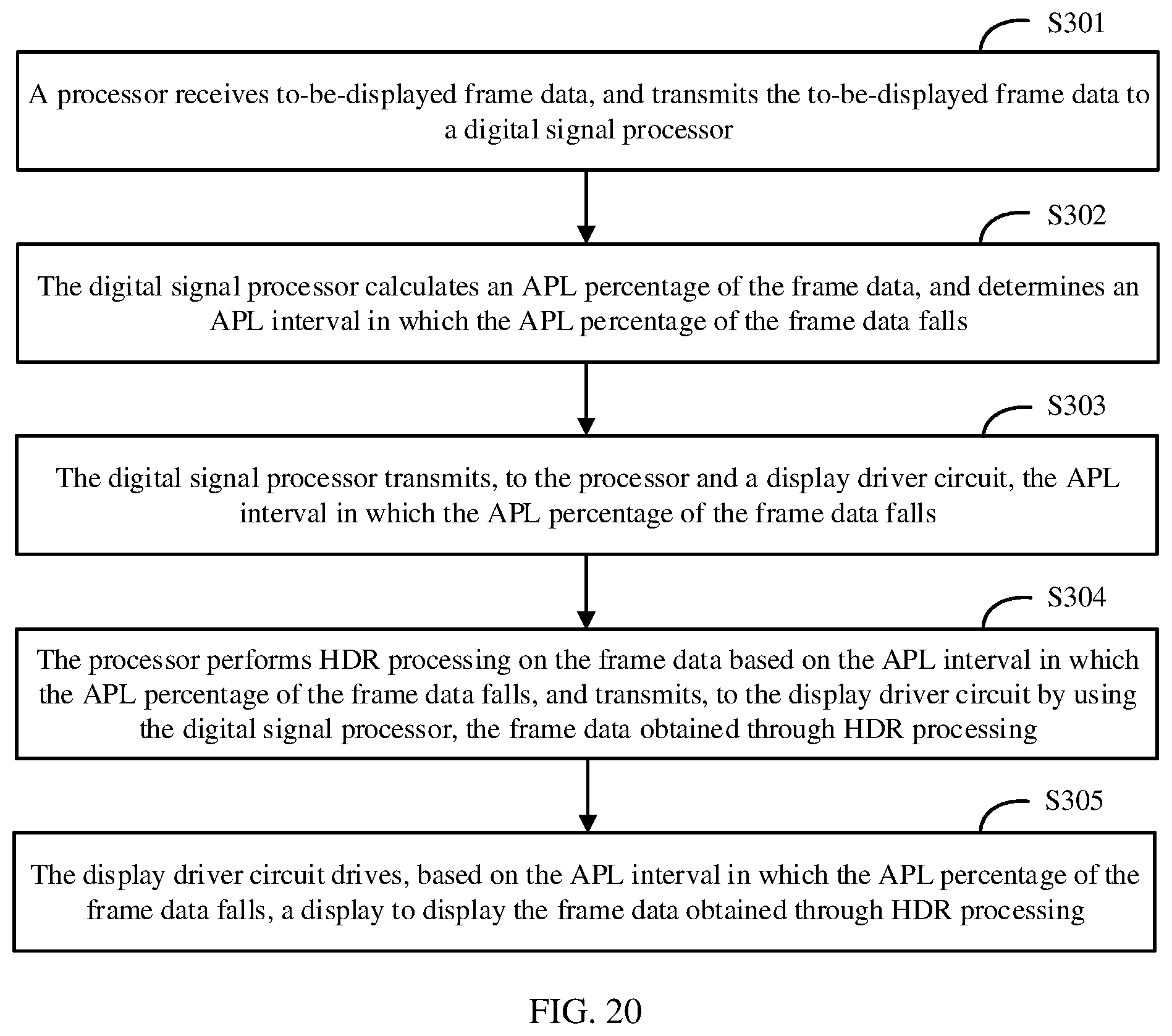 Patent US12333983 Figure 11 – Display drive method based on frame data, electronic device, and storage medium
