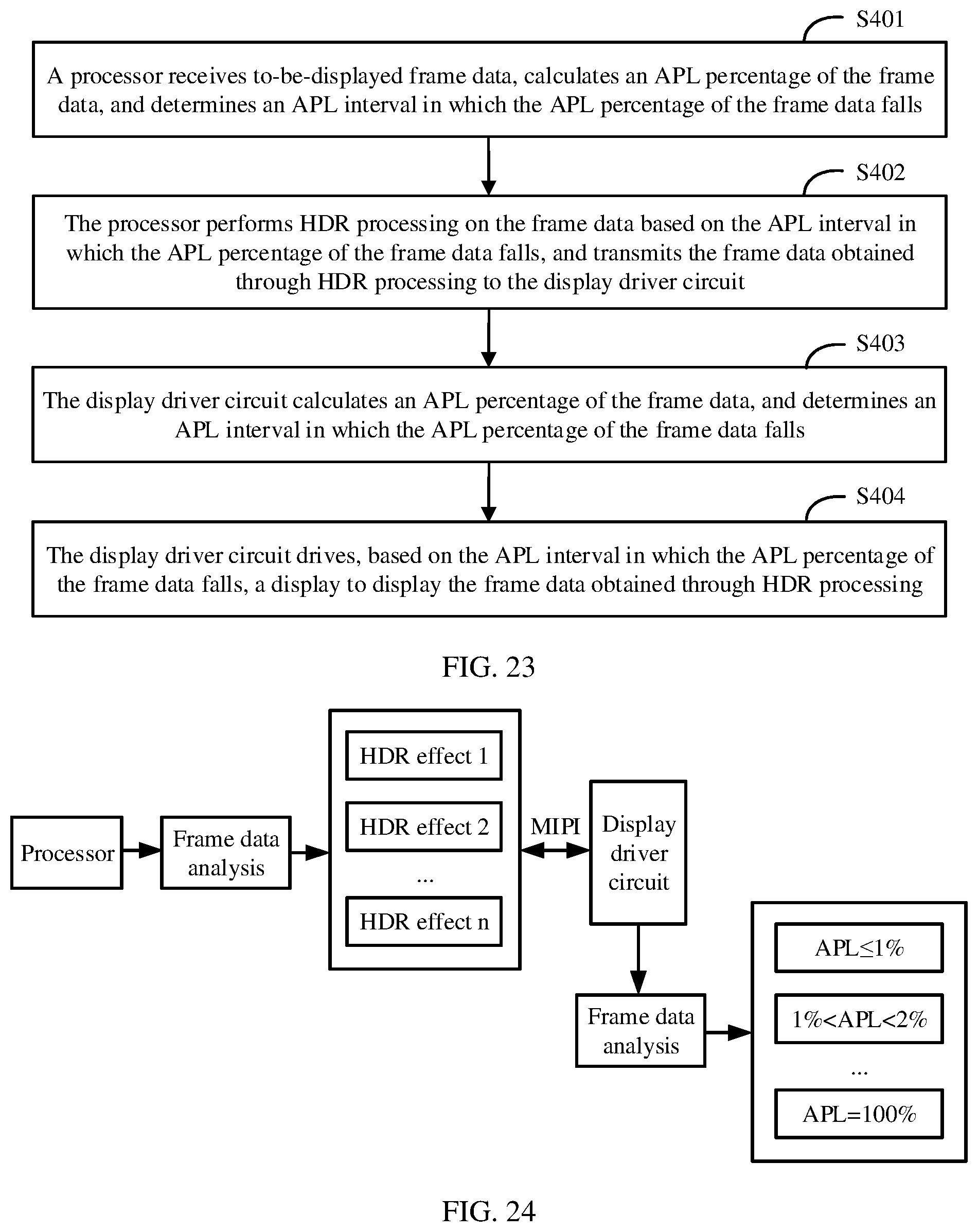 Patent US12333983 Figure 14 – Display drive method based on frame data, electronic device, and storage medium