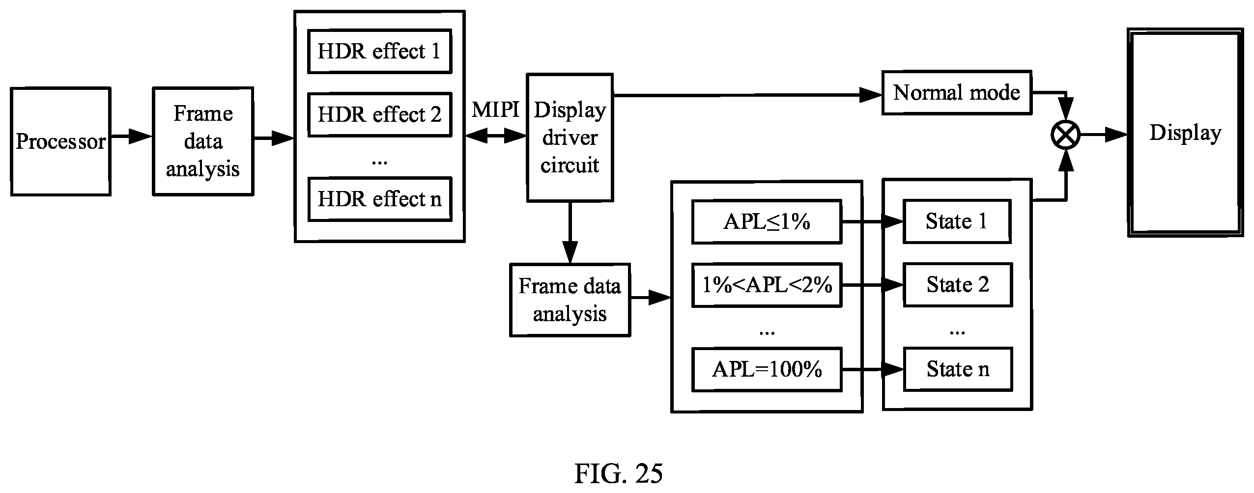 Patent US12333983 Figure 15 – Display drive method based on frame data, electronic device, and storage medium