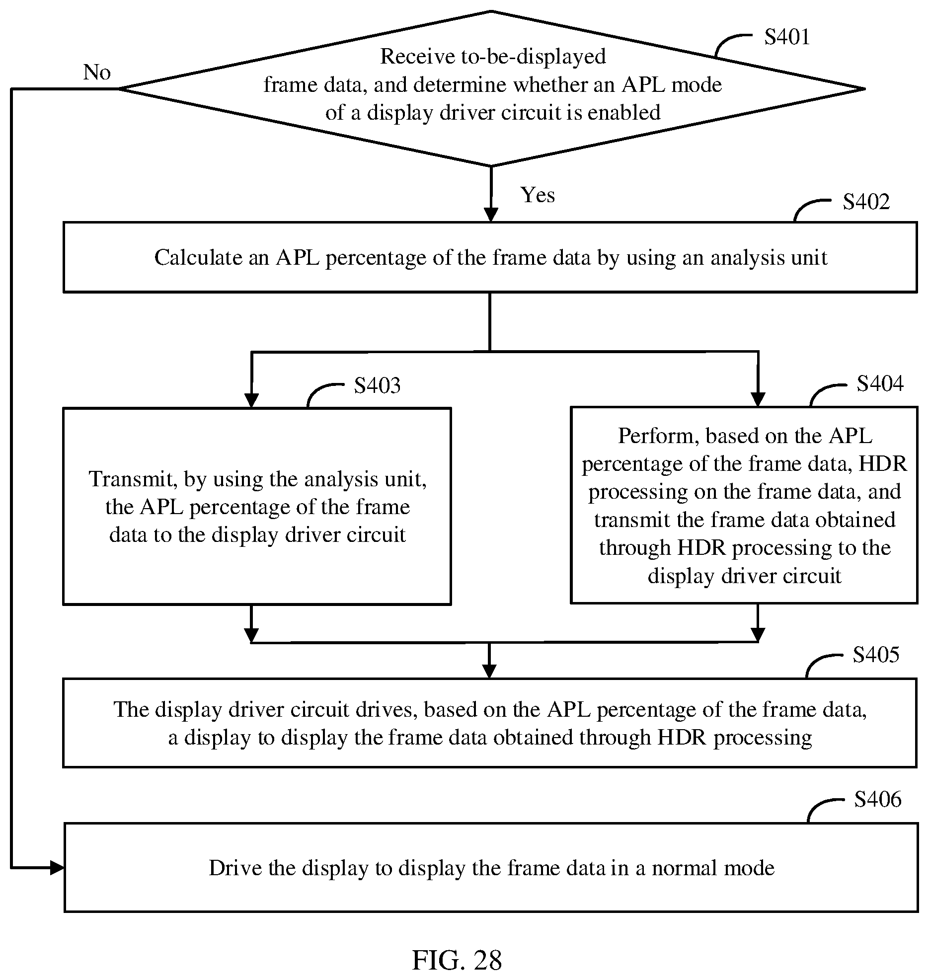 Patent US12333983 Figure 19 – Display drive method based on frame data, electronic device, and storage medium