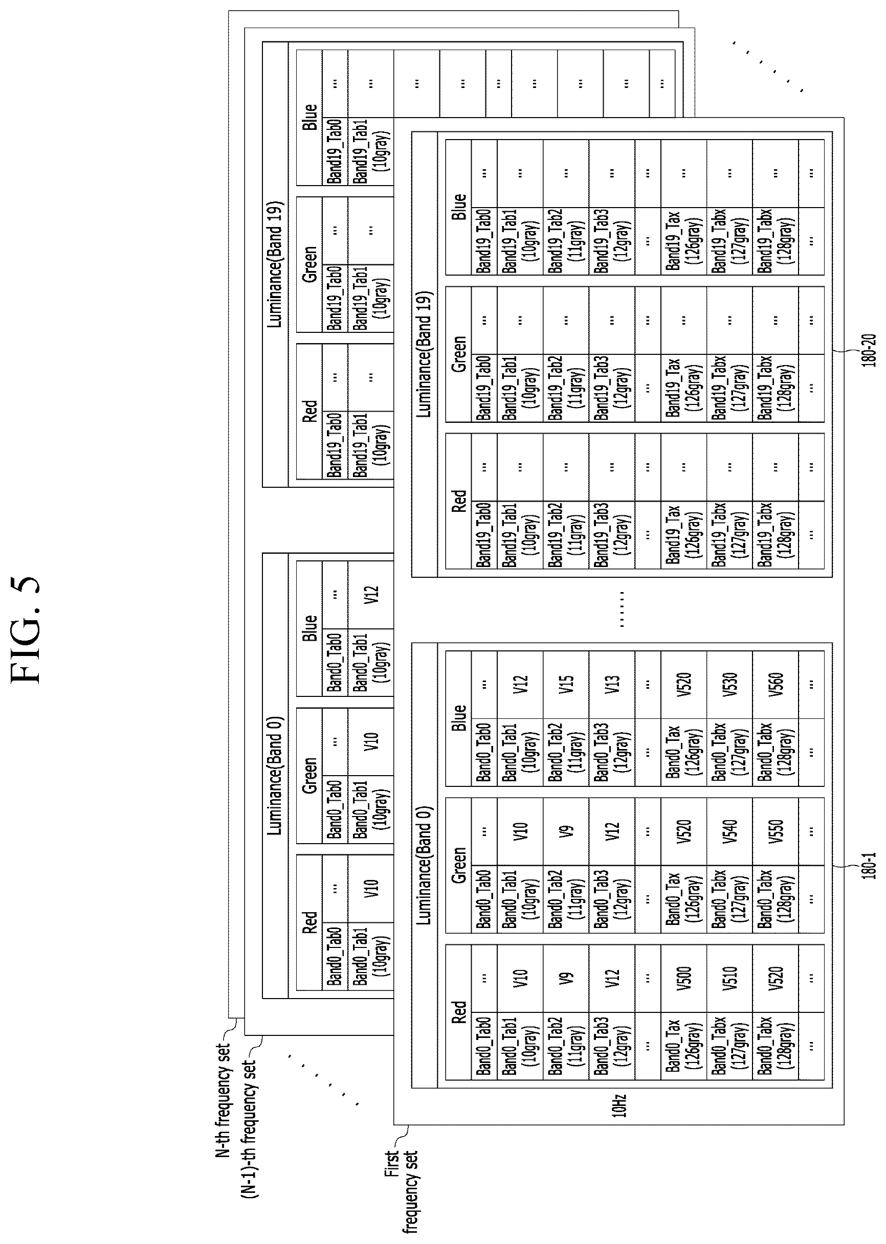 Patent US12333984 Figure 4 – Display device and method of driving same
