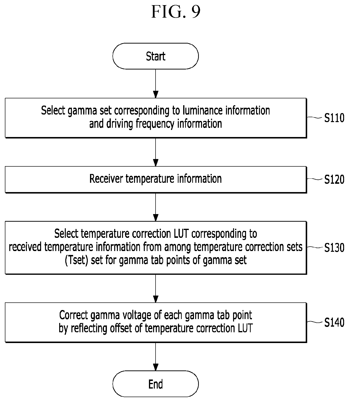 Patent US12333984 Figure 8 – Display device and method of driving same