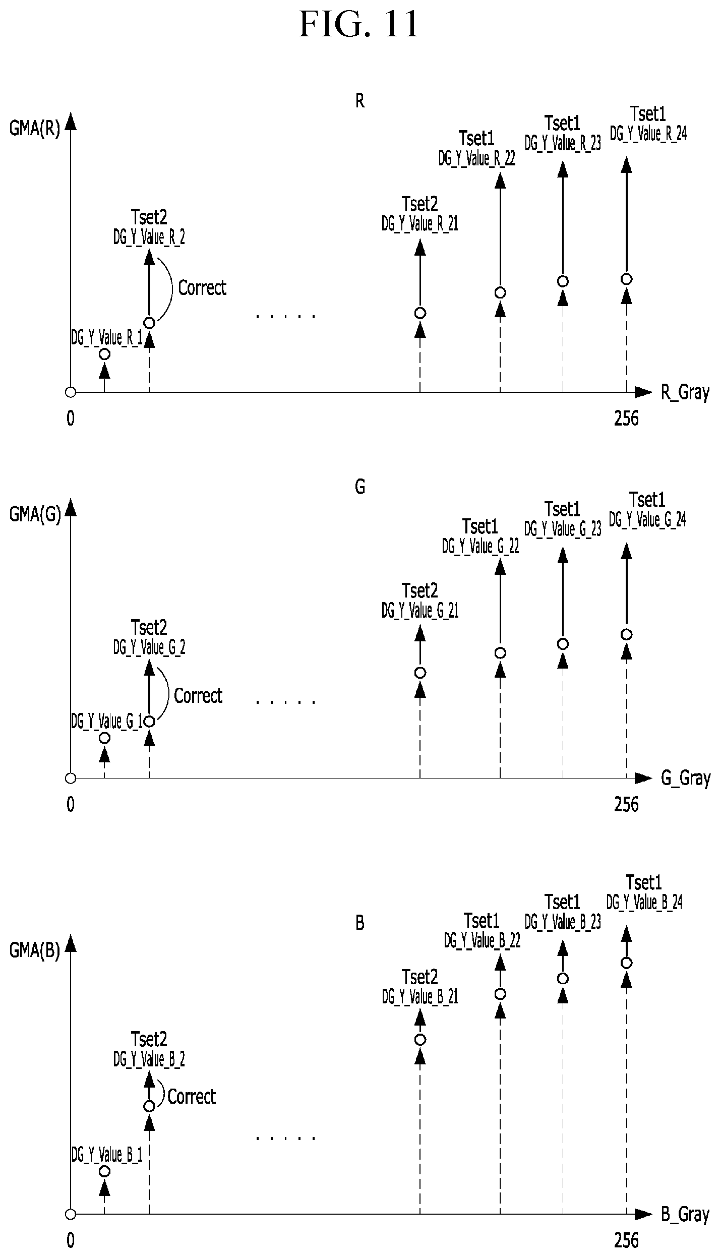 Patent US12333984 Figure 10 – Display device and method of driving same