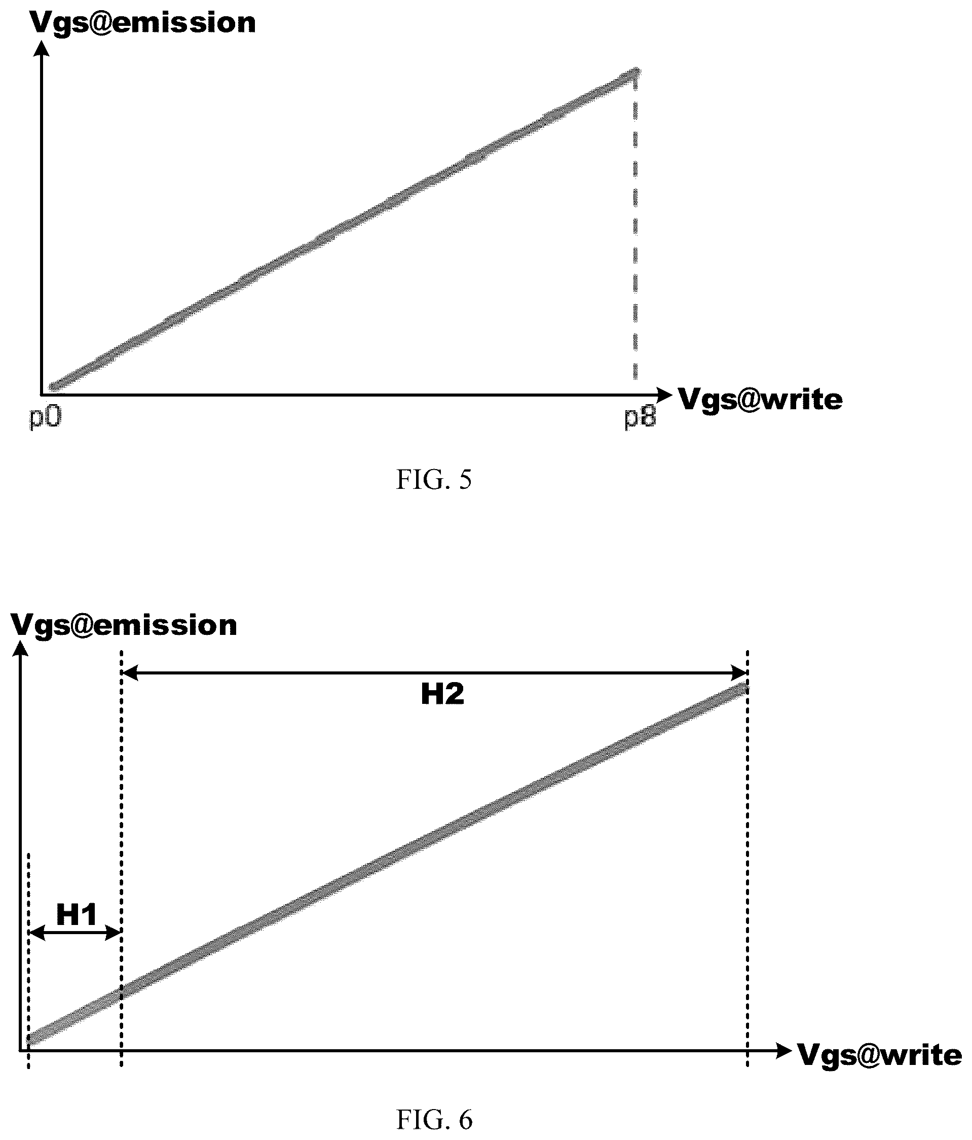 Patent US12333985 Figure 3 – Compensation method for a pixel circuit and display panel