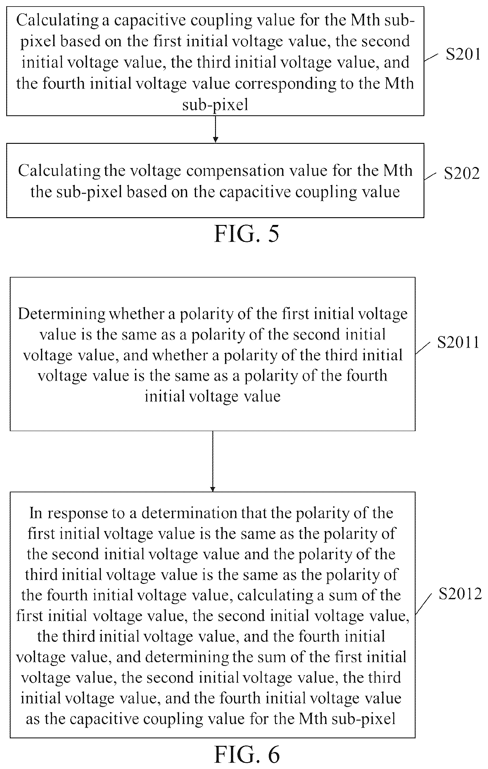 Patent US12333987 Figure 5 – Driving method of display panel and display device including display panel