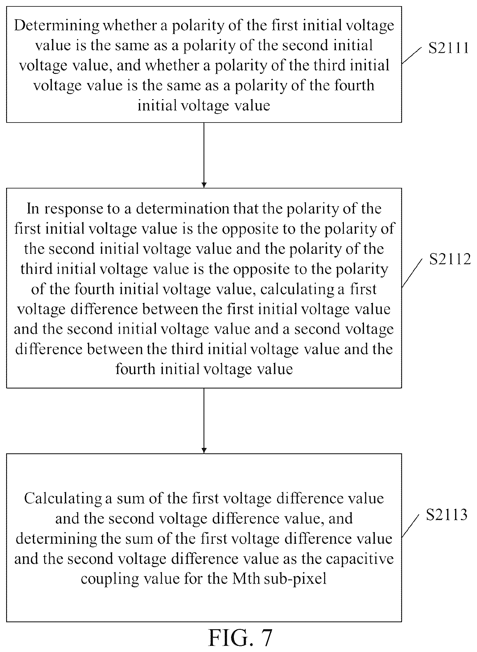 Patent US12333987 Figure 6 – Driving method of display panel and display device including display panel