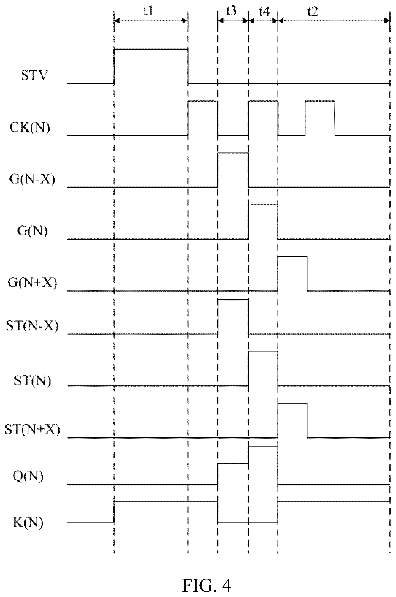 Patent US12333990 Figure 4 – Gate driving circuits, display panels and display devices