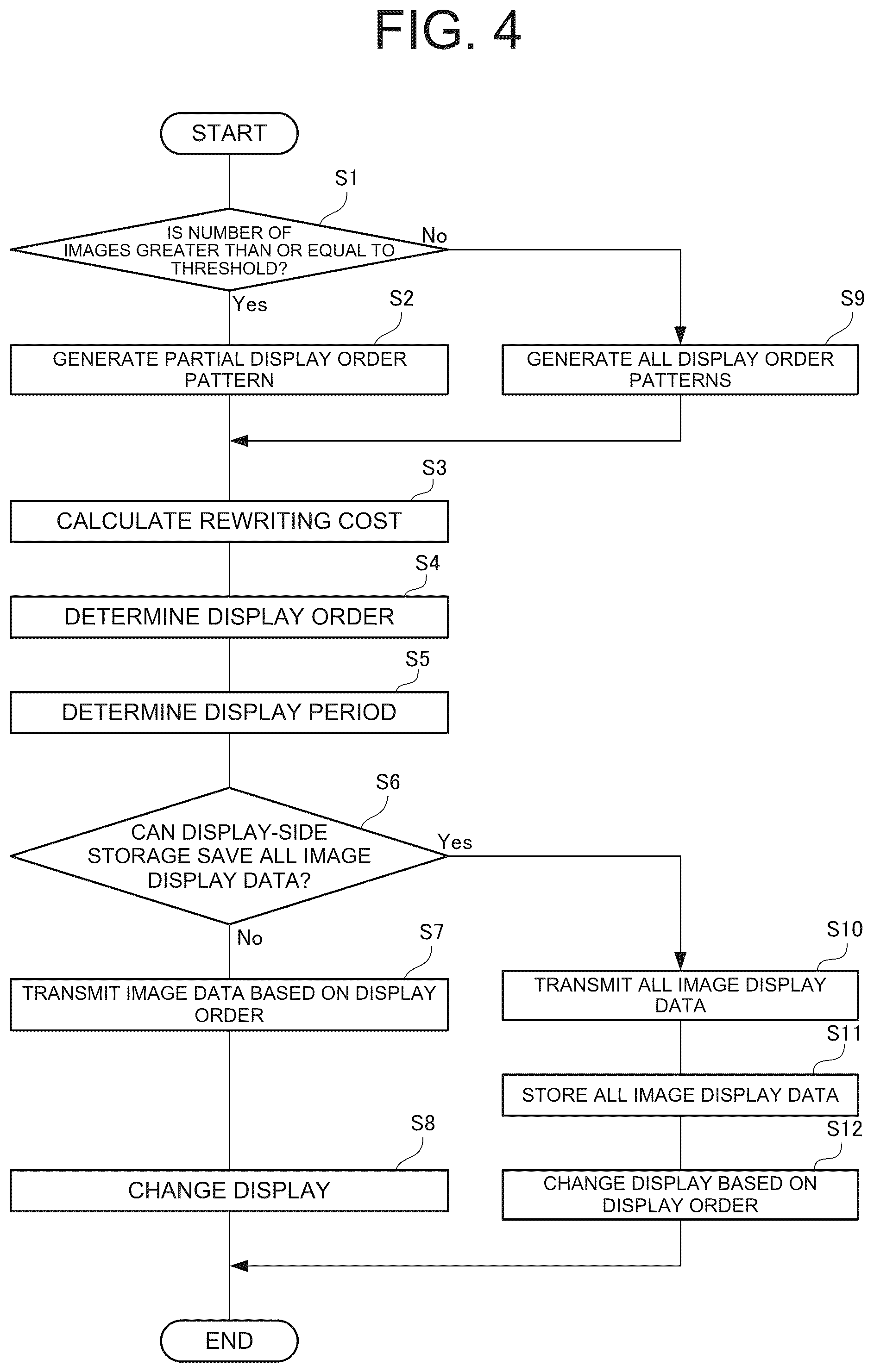 Patent US12333991 Figure 4 – Display device