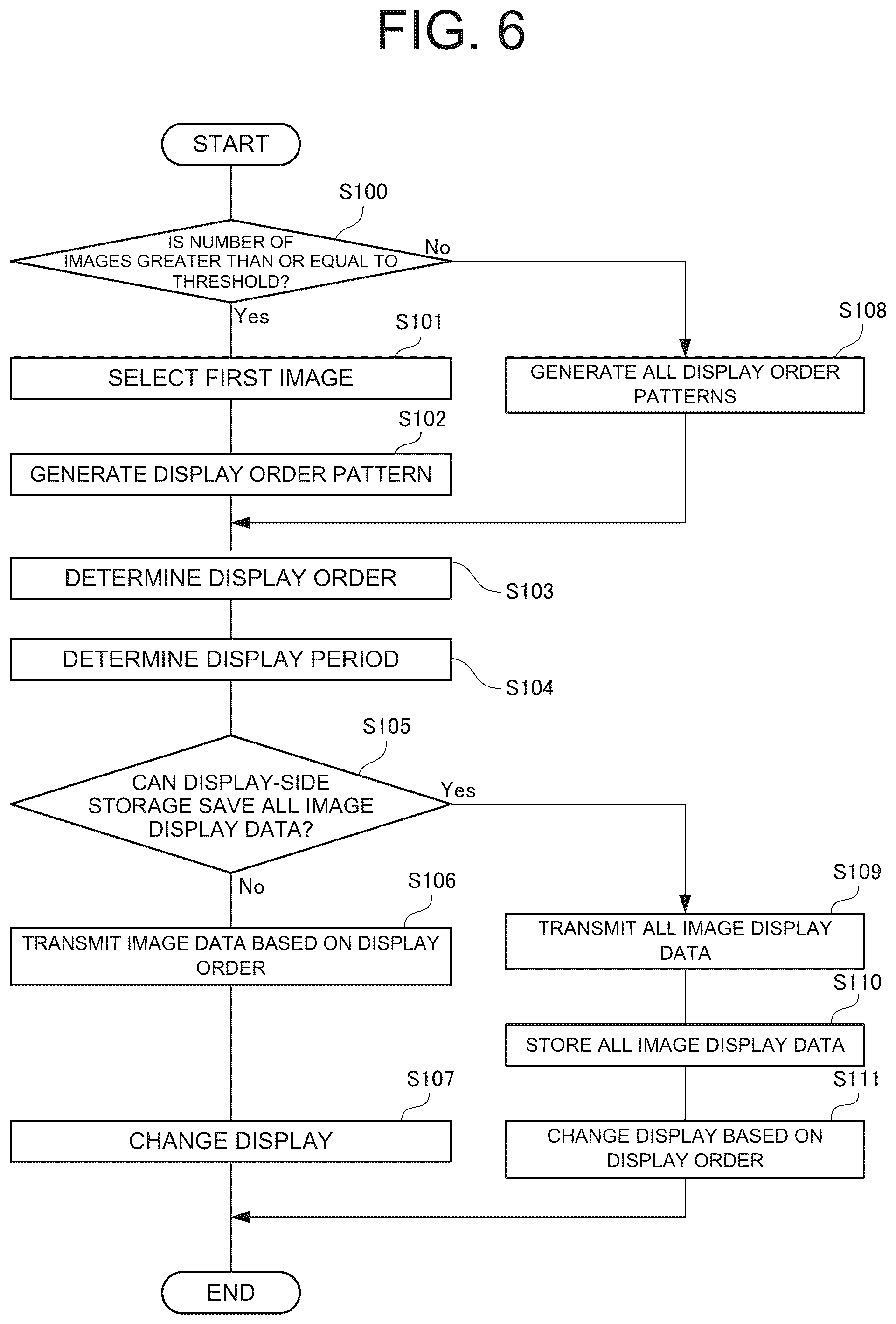 Patent US12333991 Figure 6 – Display device