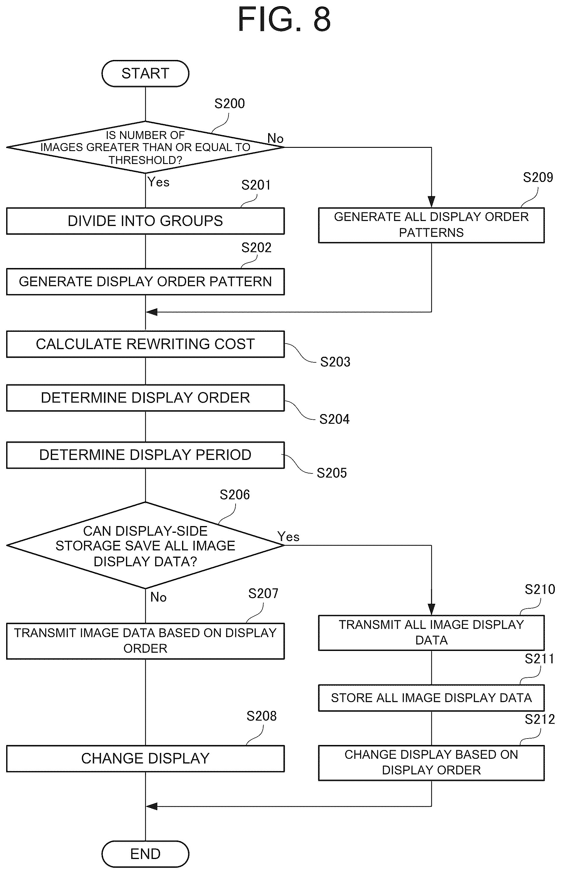 Patent US12333991 Figure 8 – Display device