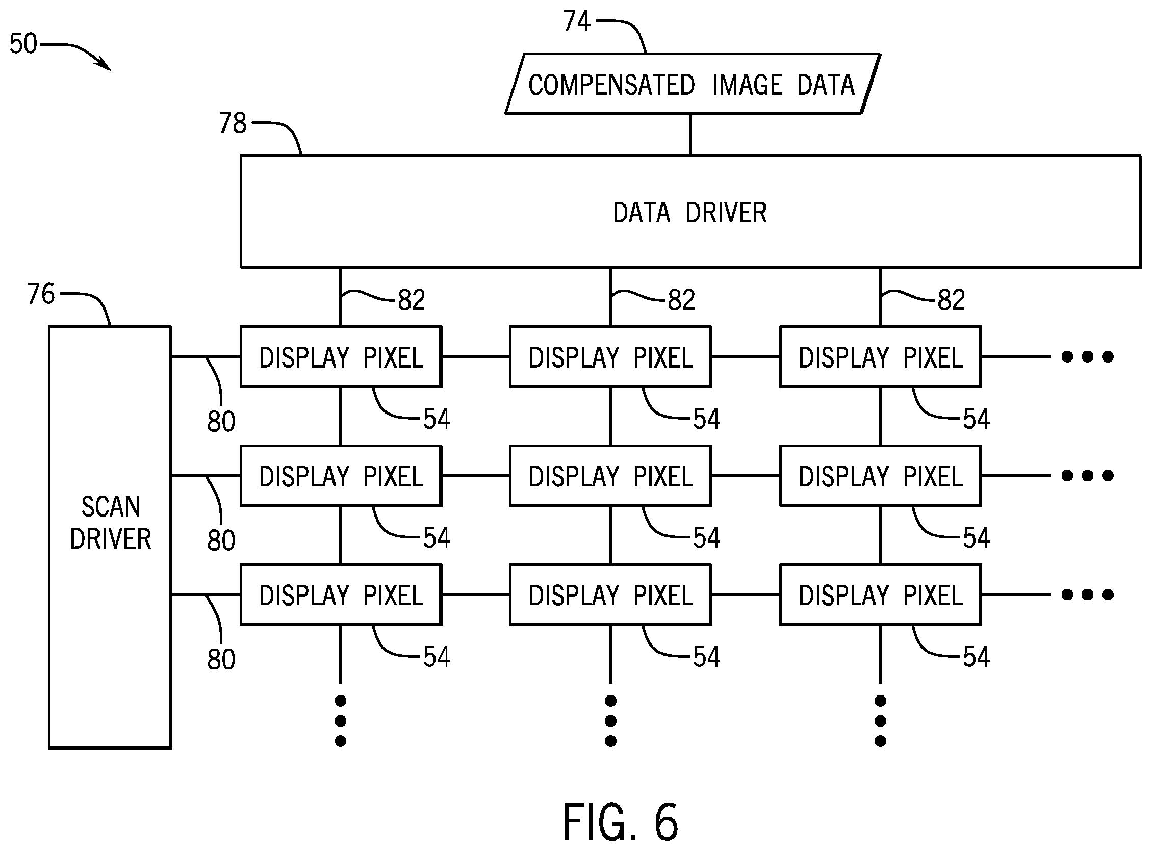 Patent US12333995 Figure 4 – Feedforward compensation of high-luminance banding Mura compensation