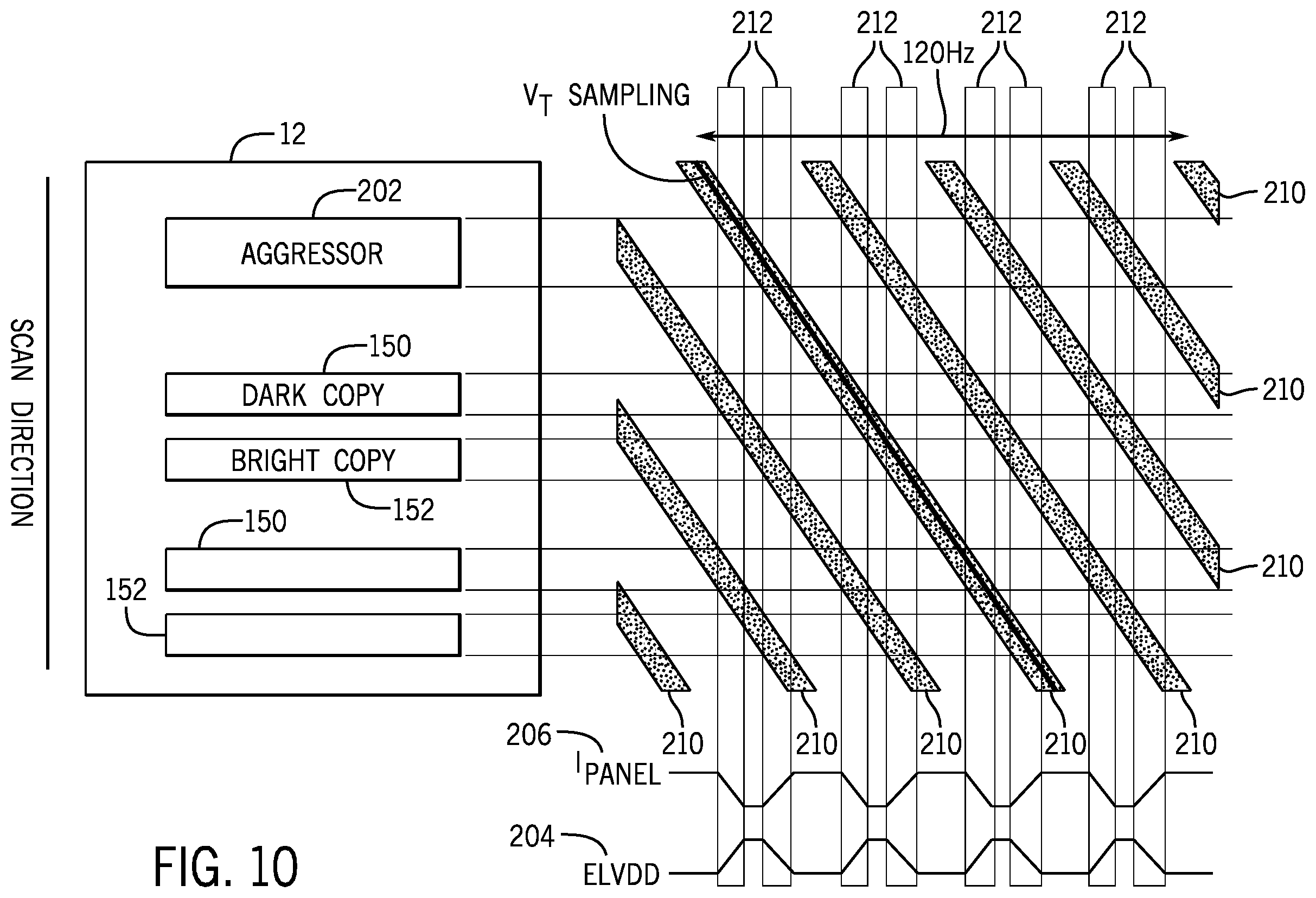 Patent US12333995 Figure 7 – Feedforward compensation of high-luminance banding Mura compensation