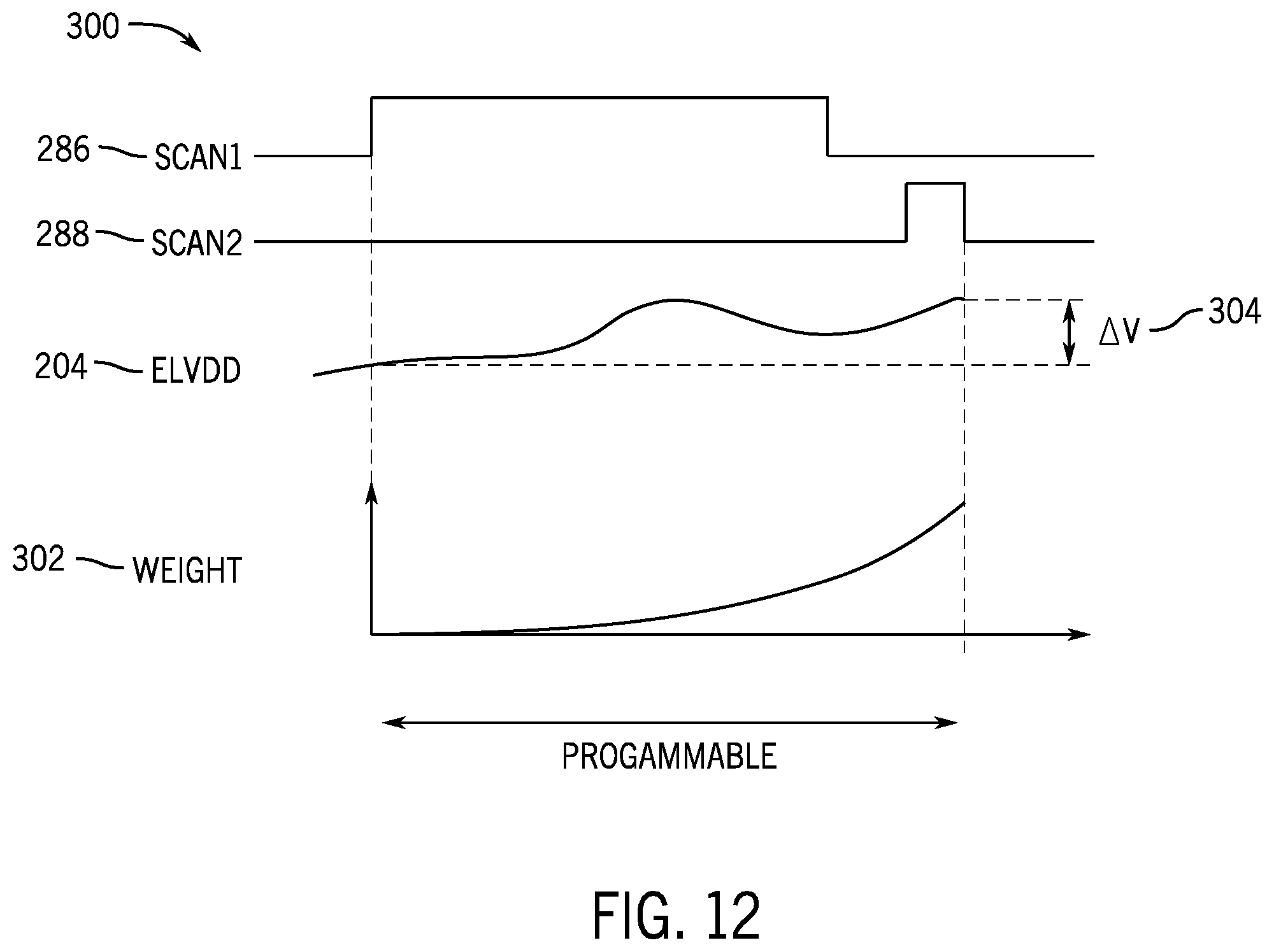Patent US12333995 Figure 9 – Feedforward compensation of high-luminance banding Mura compensation
