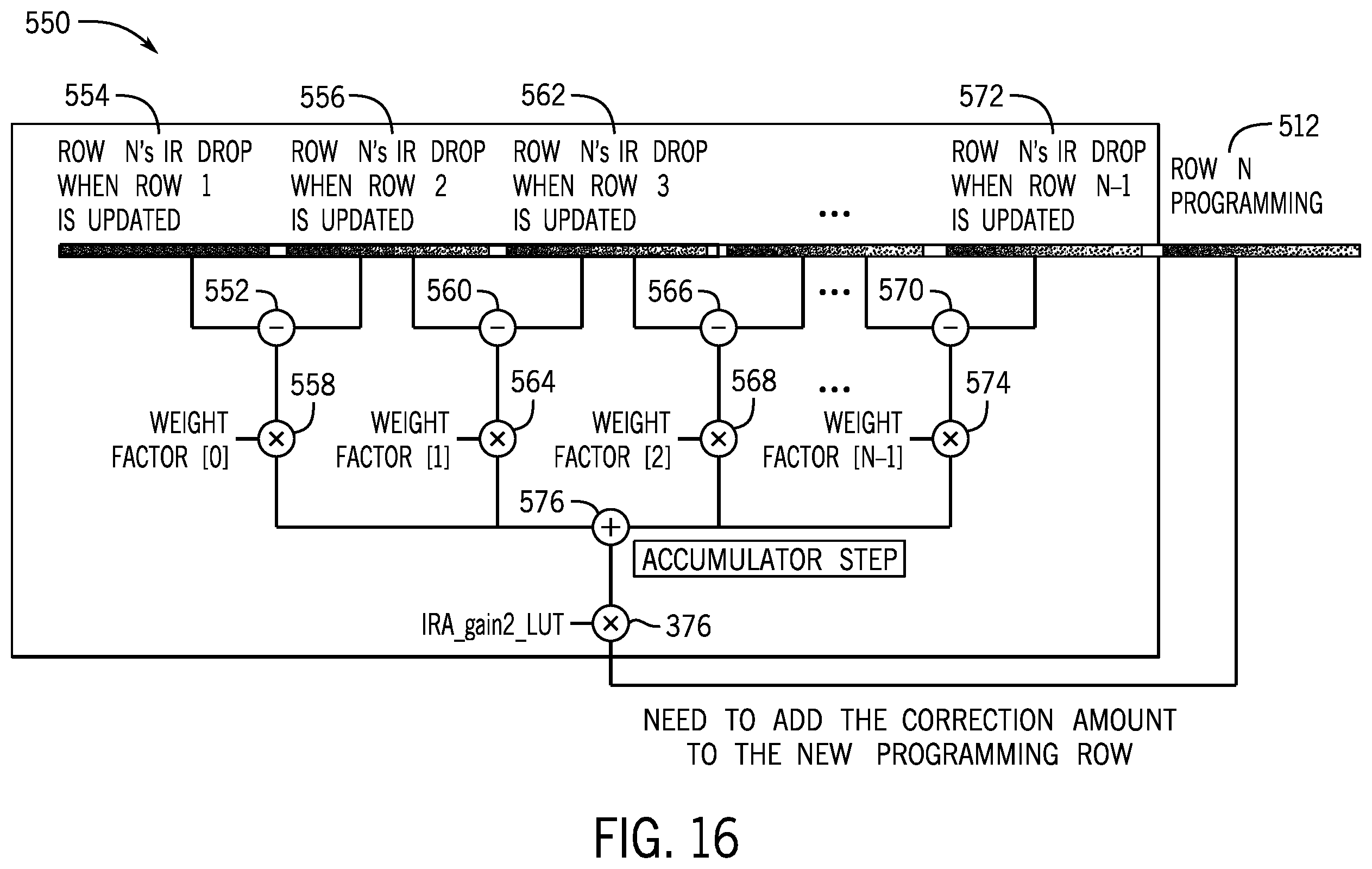 Patent US12333995 Figure 13 – Feedforward compensation of high-luminance banding Mura compensation