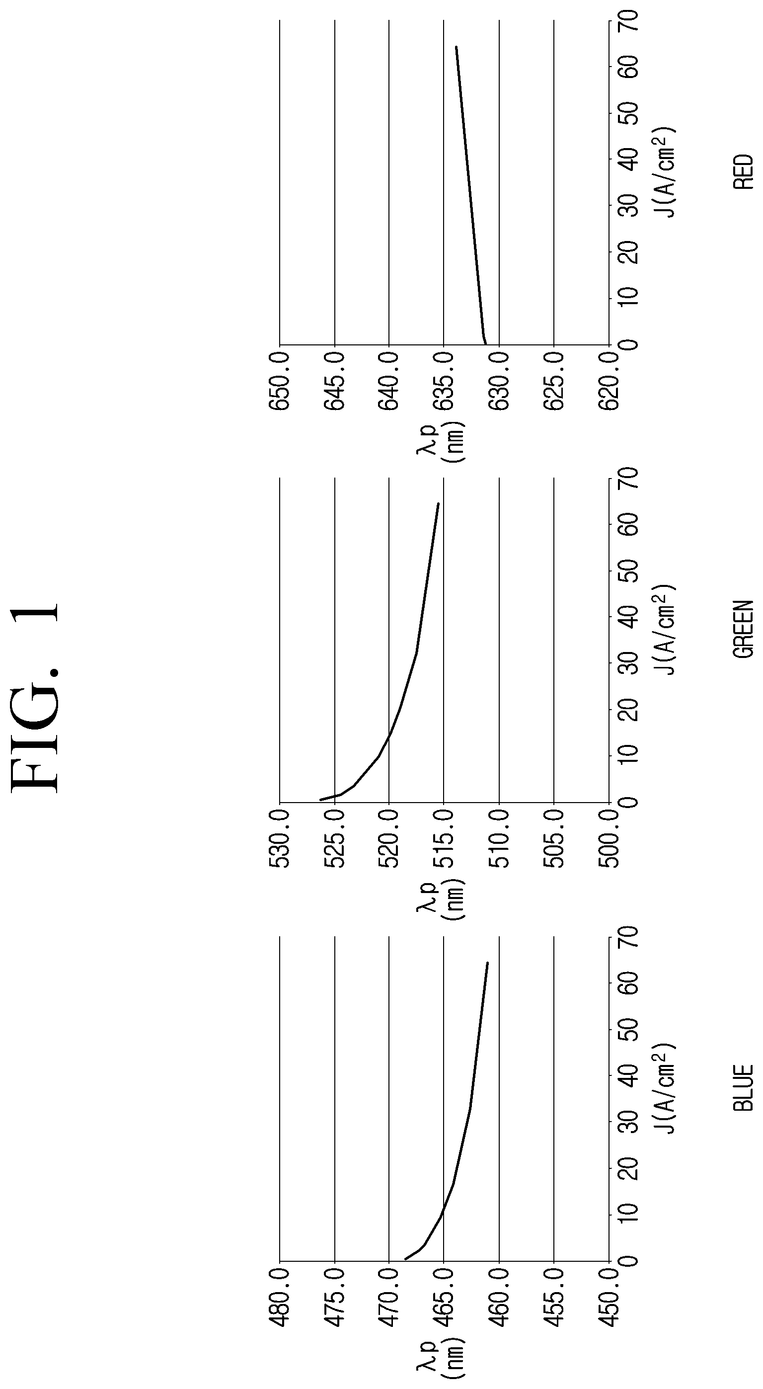 Patent US12333996 Figure 1 – Display module and driving method of display module
