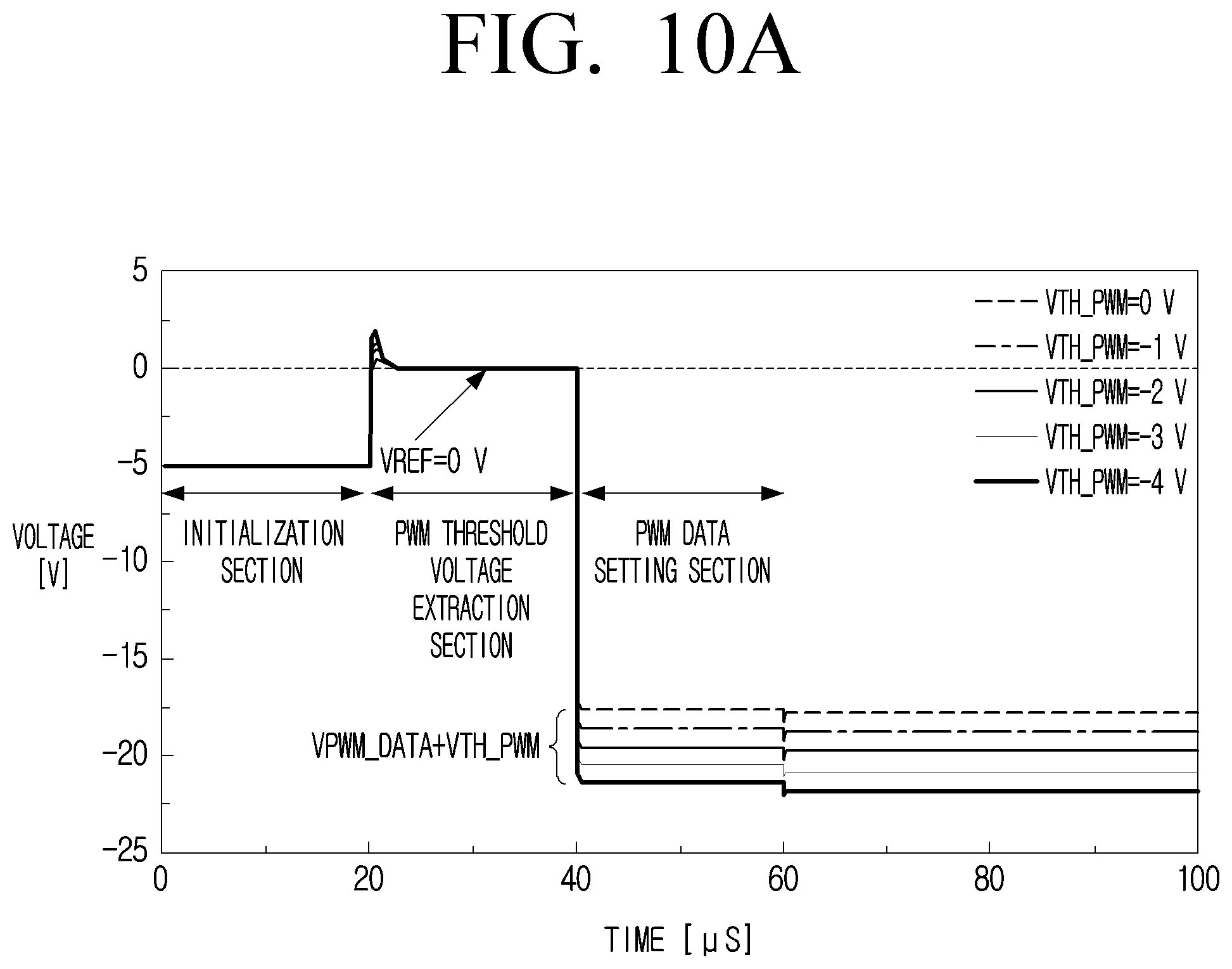 Patent US12333996 Figure 18 – Display module and driving method of display module