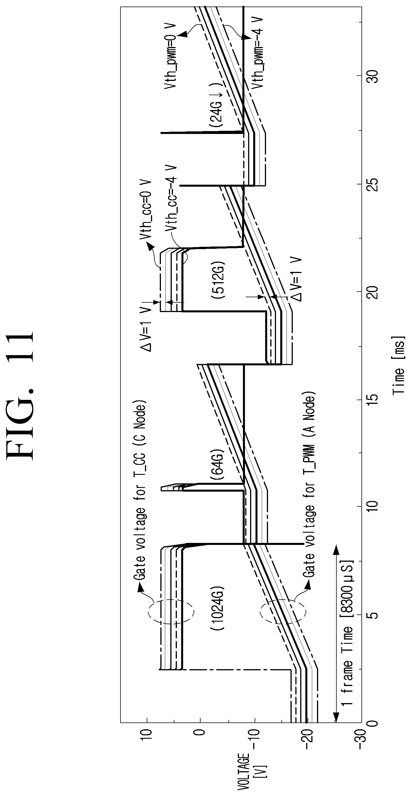 Patent US12333996 Figure 20 – Display module and driving method of display module