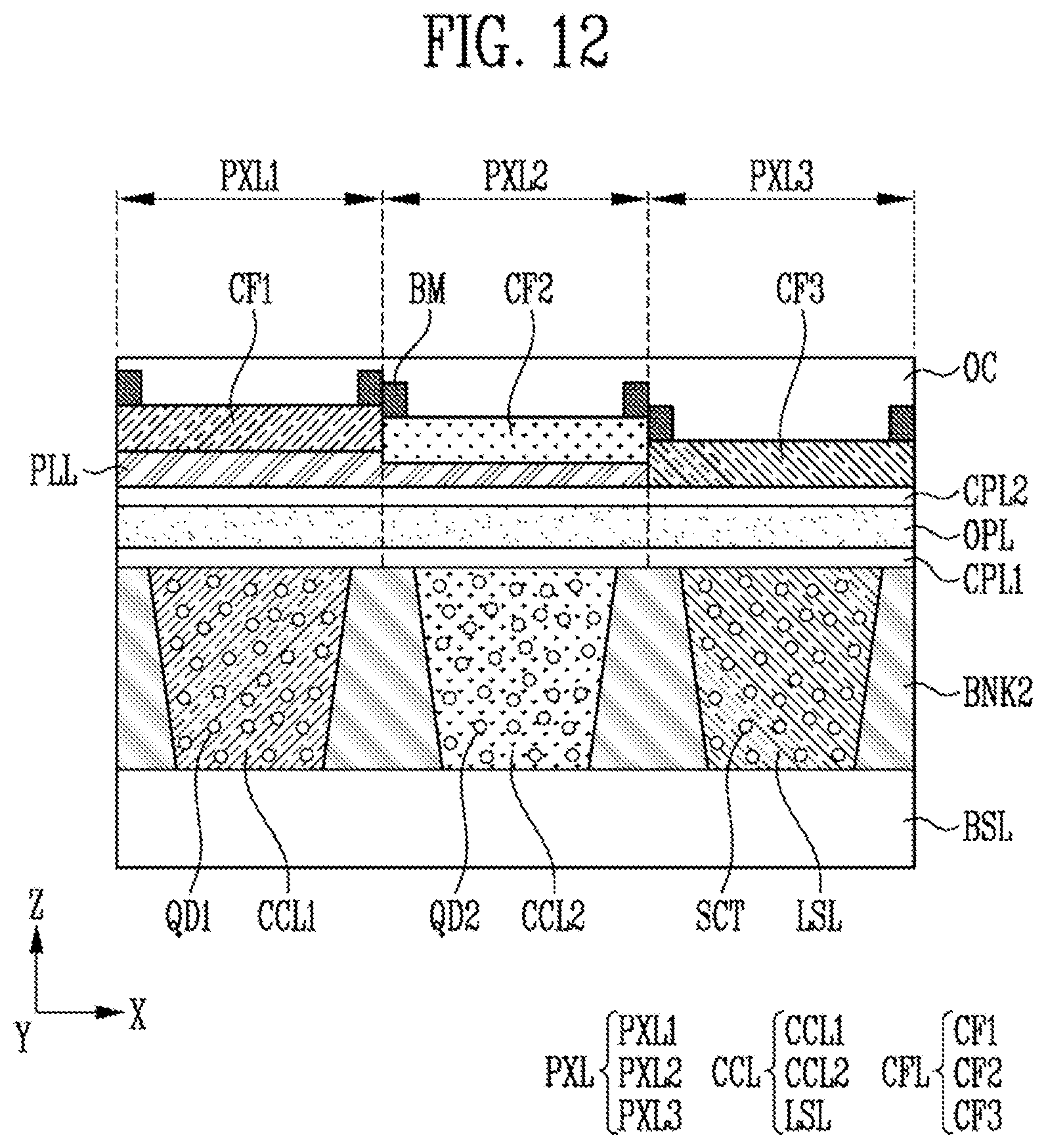 Patent US12333999 Figure 12 – Display device