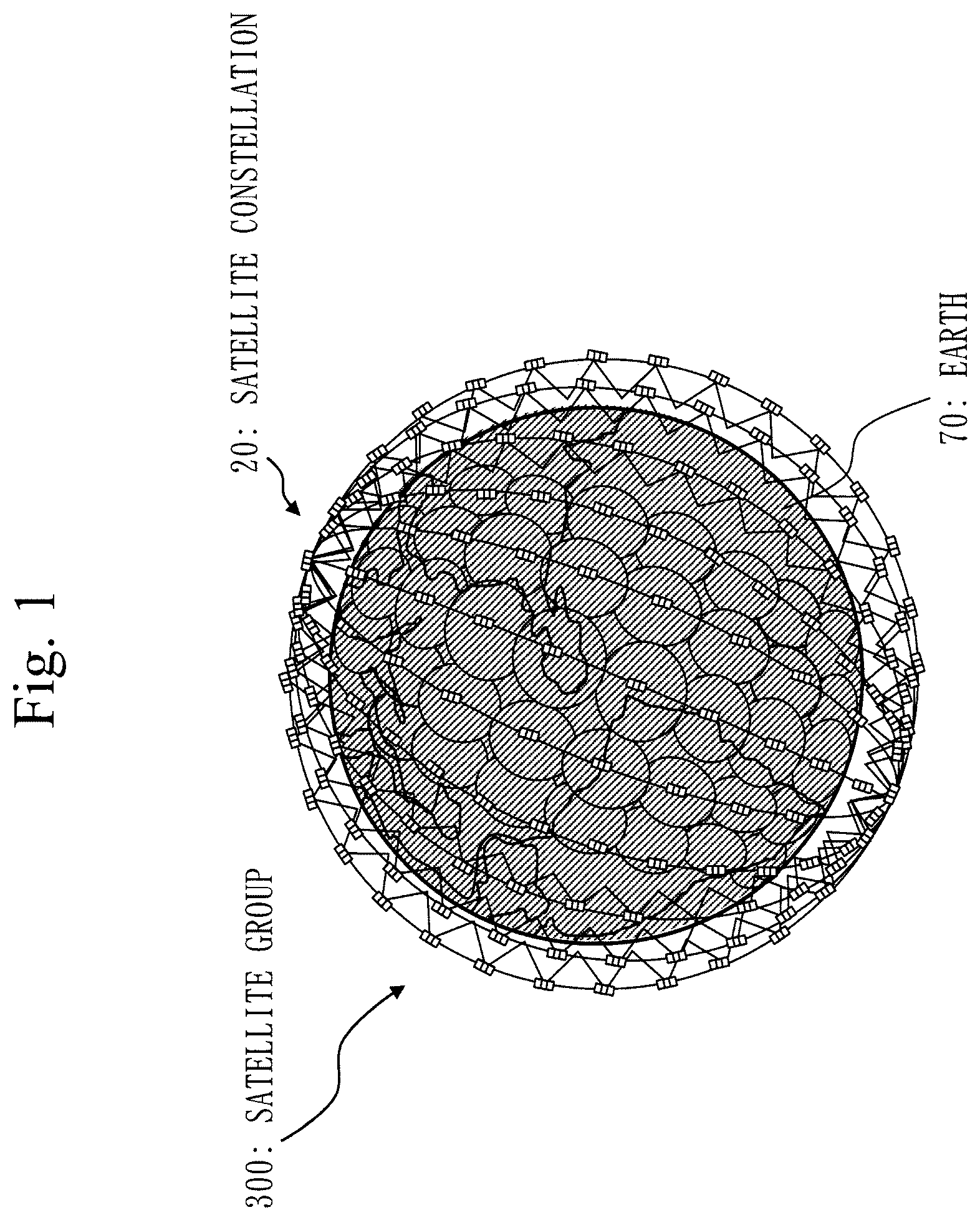 Patent US12338001 Figure 1 – Space situational awareness business device, space traffic business device, and space traffic management system