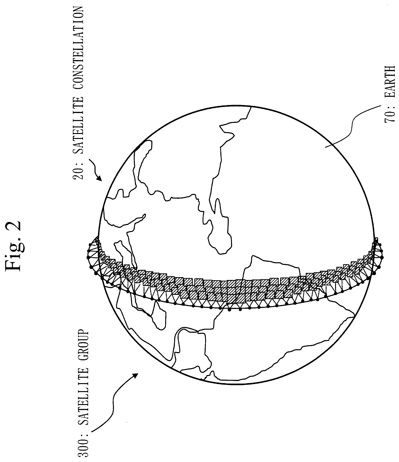 Patent US12338001 Figure 2 – Space situational awareness business device, space traffic business device, and space traffic management system