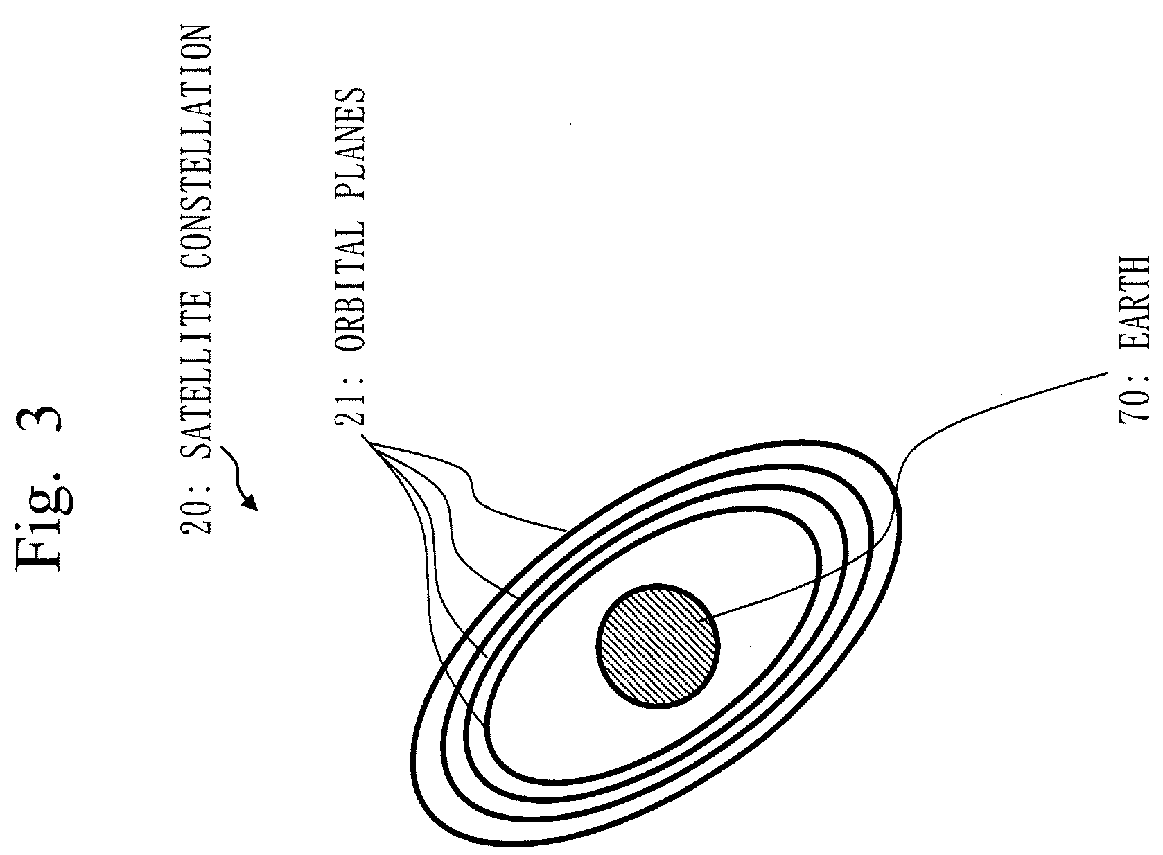 Patent US12338001 Figure 3 – Space situational awareness business device, space traffic business device, and space traffic management system