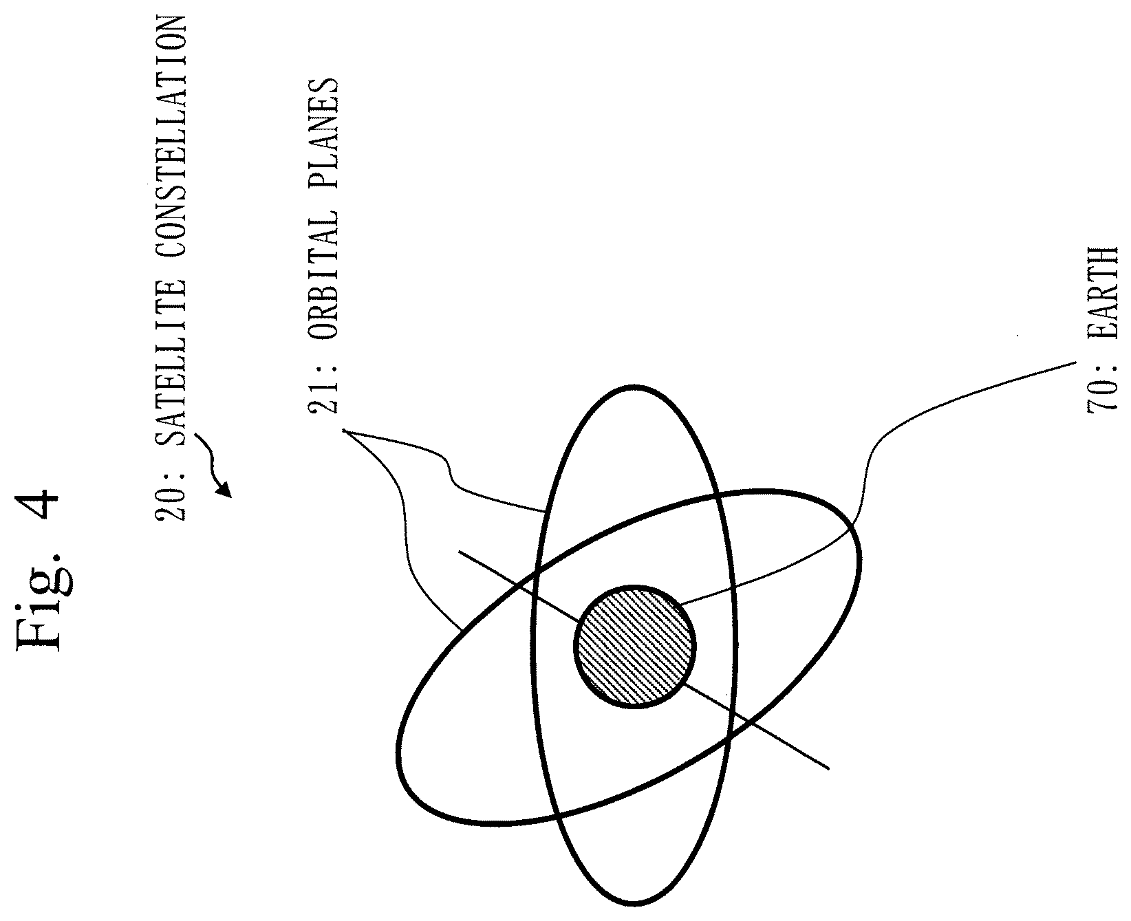 Patent US12338001 Figure 4 – Space situational awareness business device, space traffic business device, and space traffic management system