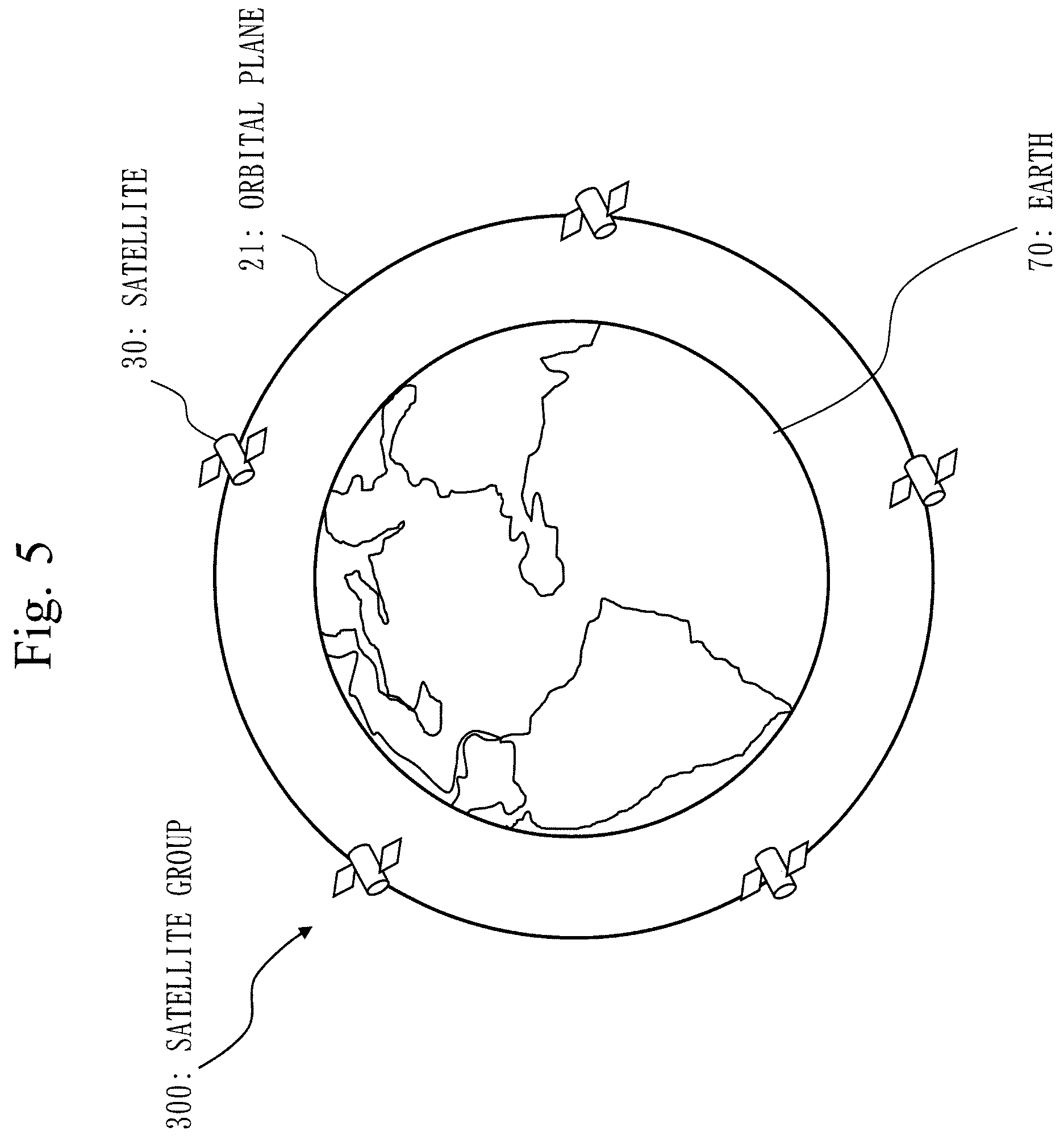 Patent US12338001 Figure 5 – Space situational awareness business device, space traffic business device, and space traffic management system