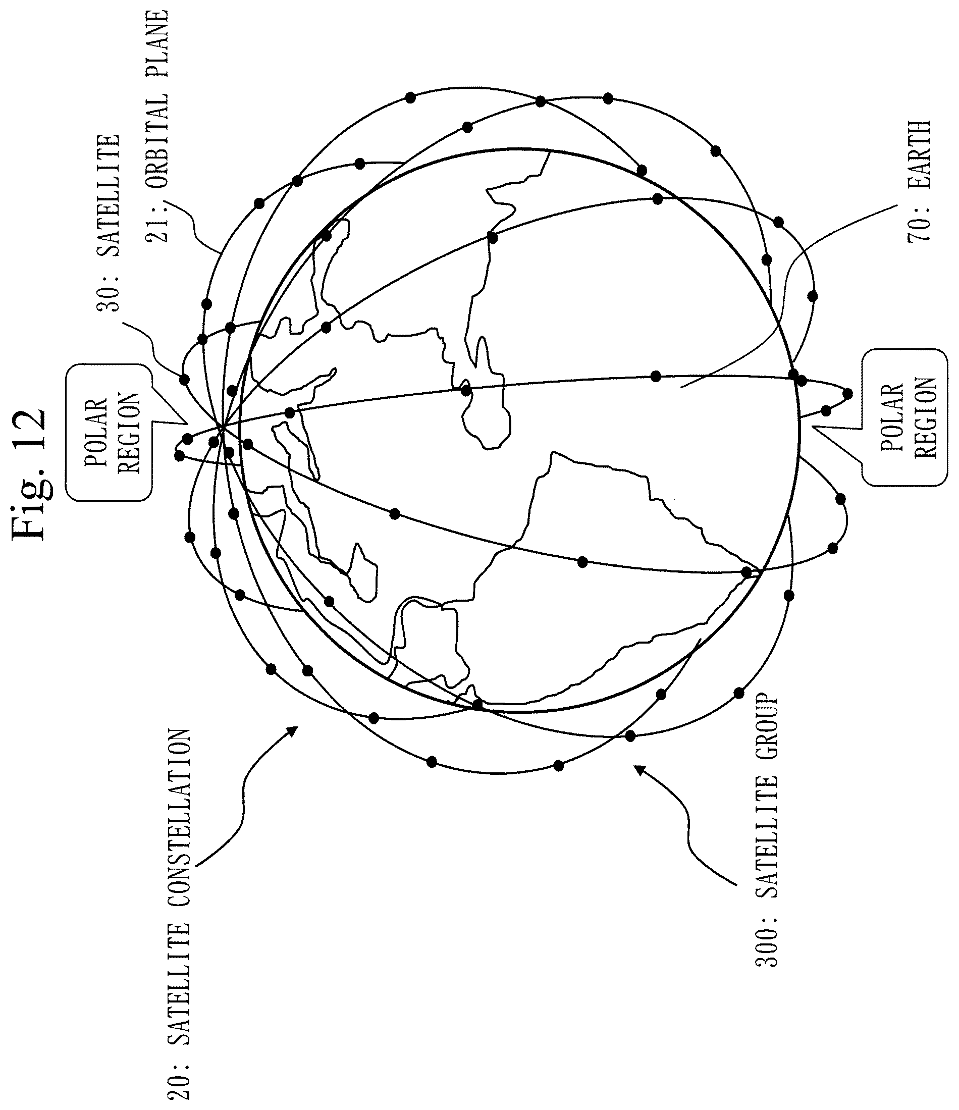Patent US12338001 Figure 12 – Space situational awareness business device, space traffic business device, and space traffic management system