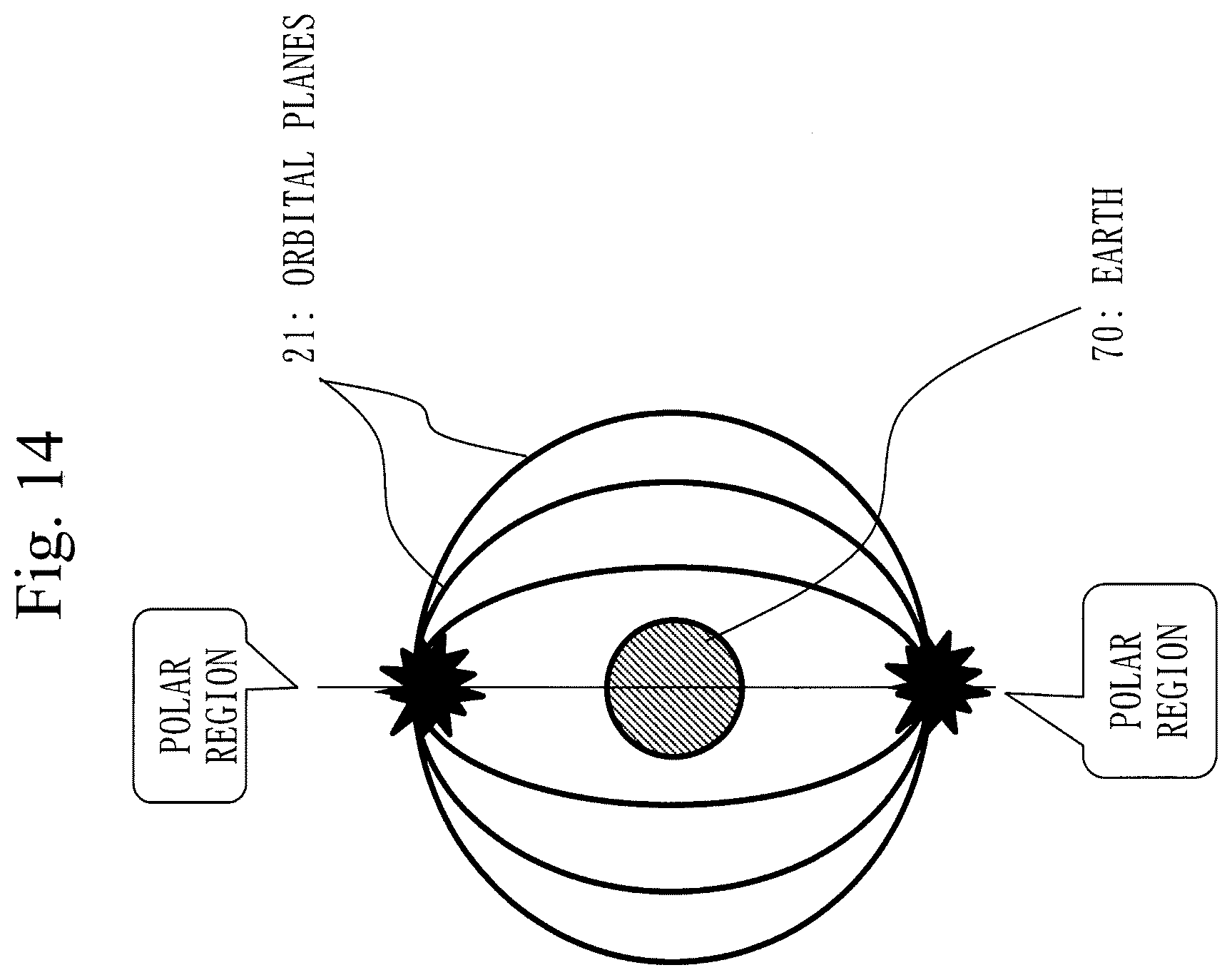 Patent US12338001 Figure 14 – Space situational awareness business device, space traffic business device, and space traffic management system