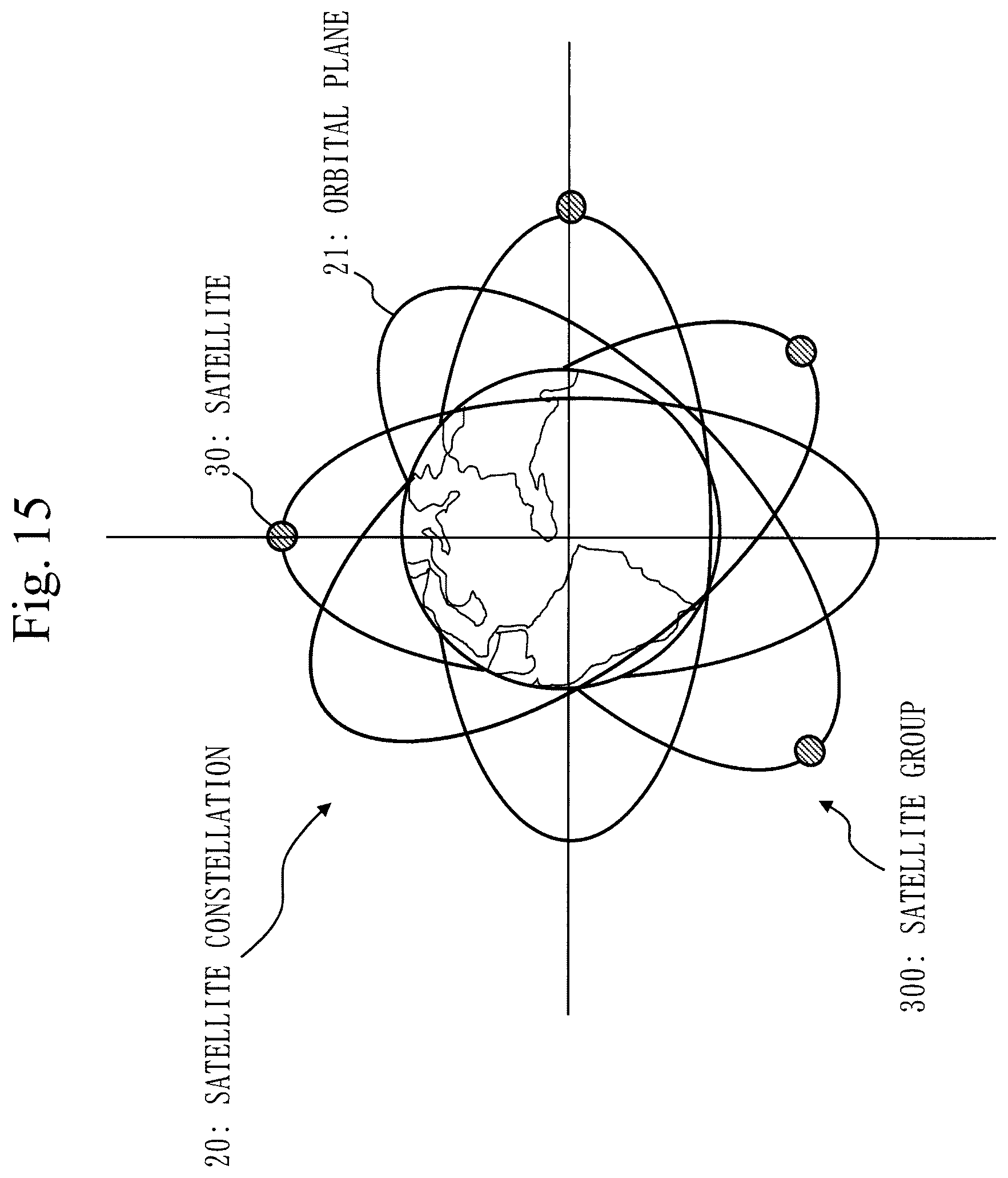 Patent US12338001 Figure 15 – Space situational awareness business device, space traffic business device, and space traffic management system