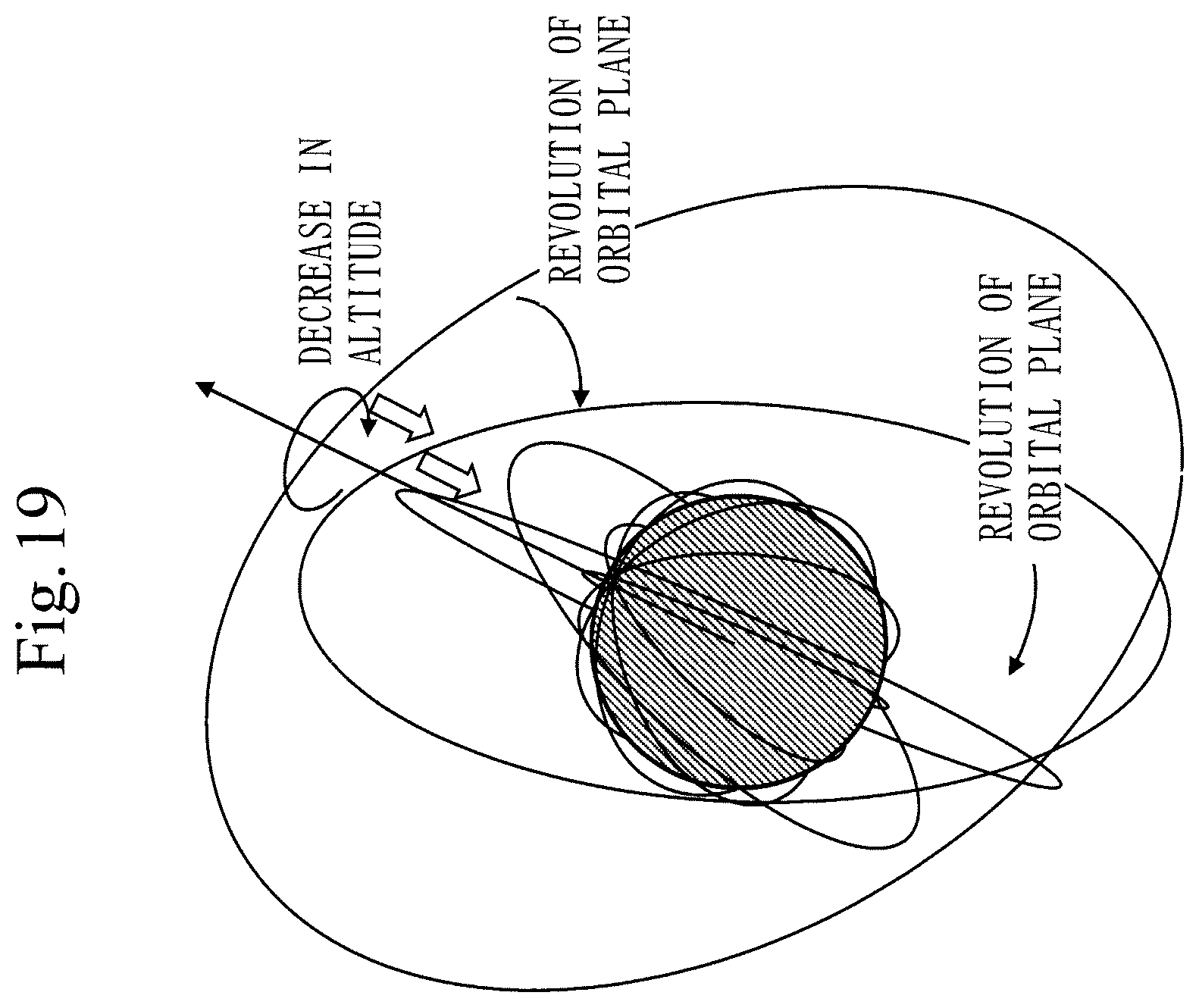 Patent US12338001 Figure 19 – Space situational awareness business device, space traffic business device, and space traffic management system