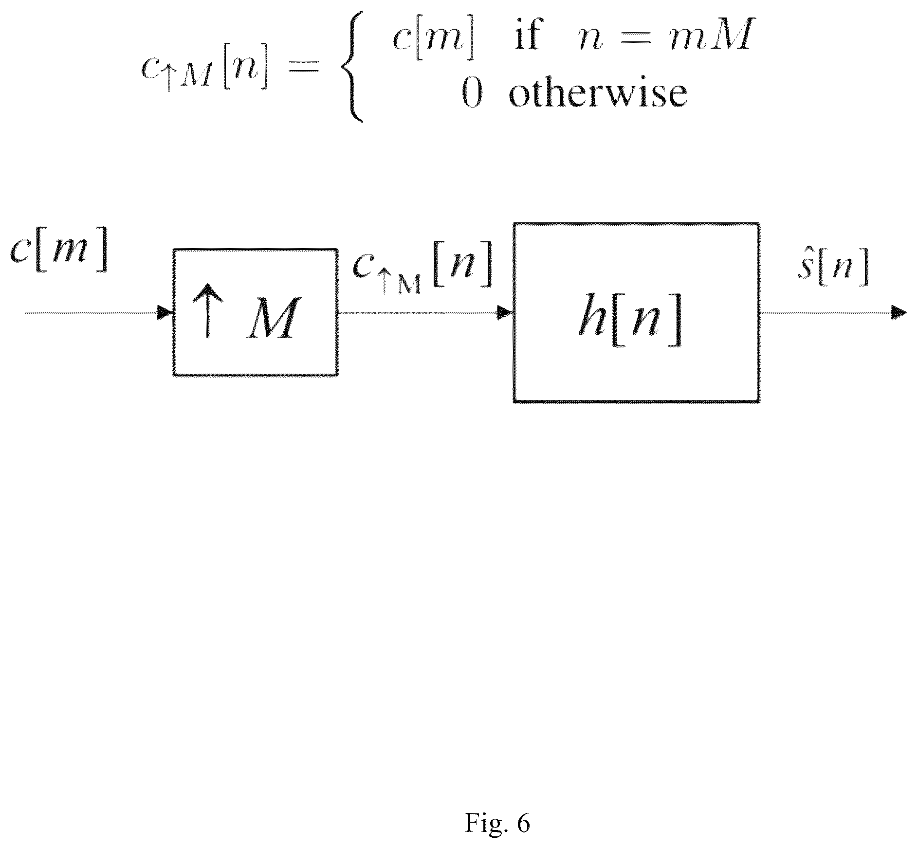 Patent US12338003 Figure 6 – Method, system and apparatus for spacecraft attitude control using B -spline interpolation