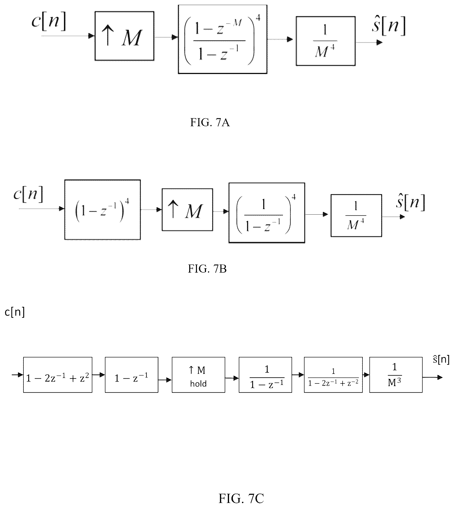 Patent US12338003 Figure 7 – Method, system and apparatus for spacecraft attitude control using B -spline interpolation