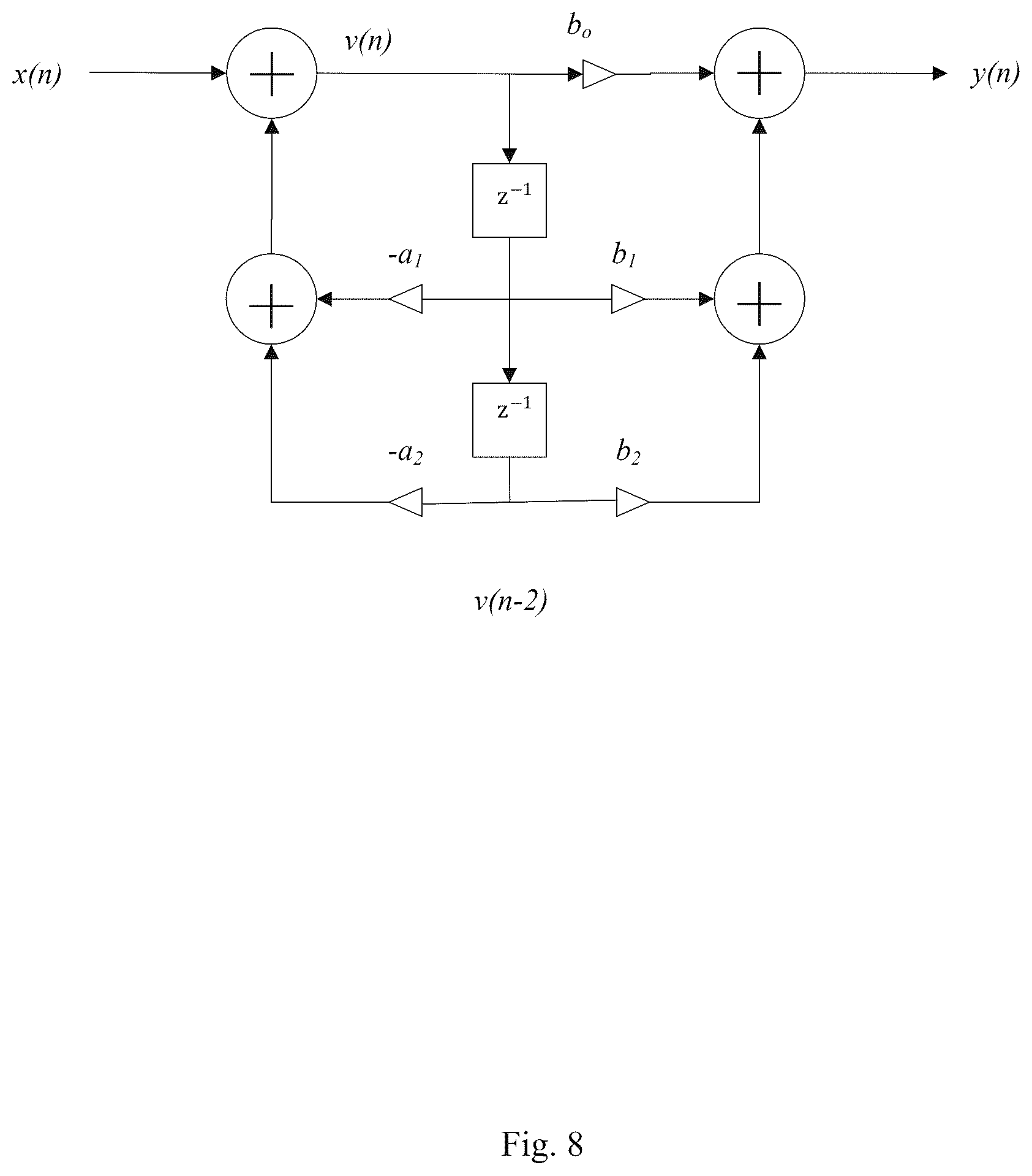 Patent US12338003 Figure 8 – Method, system and apparatus for spacecraft attitude control using B -spline interpolation