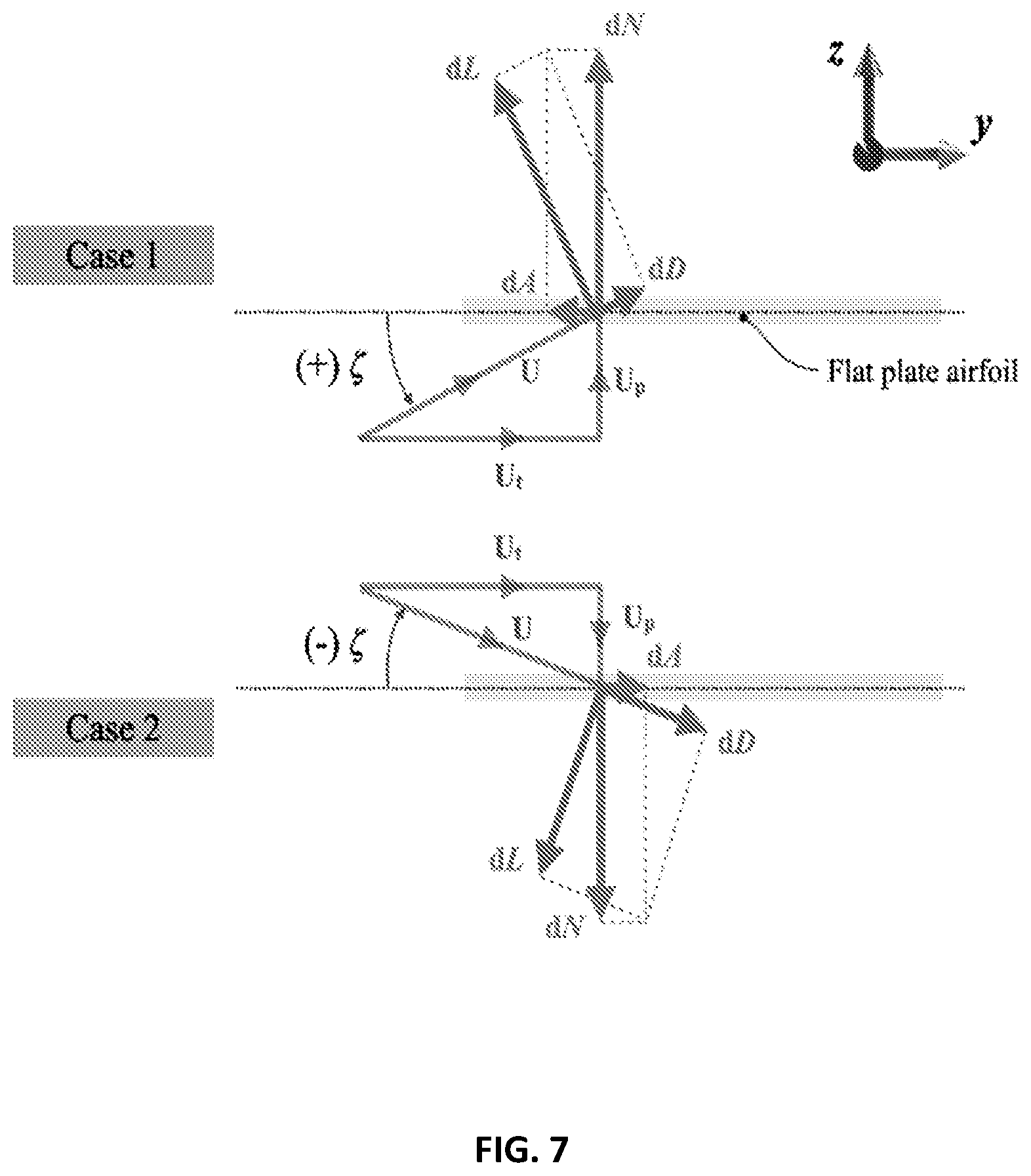Patent US12338008 Figure 14 – Monocopter