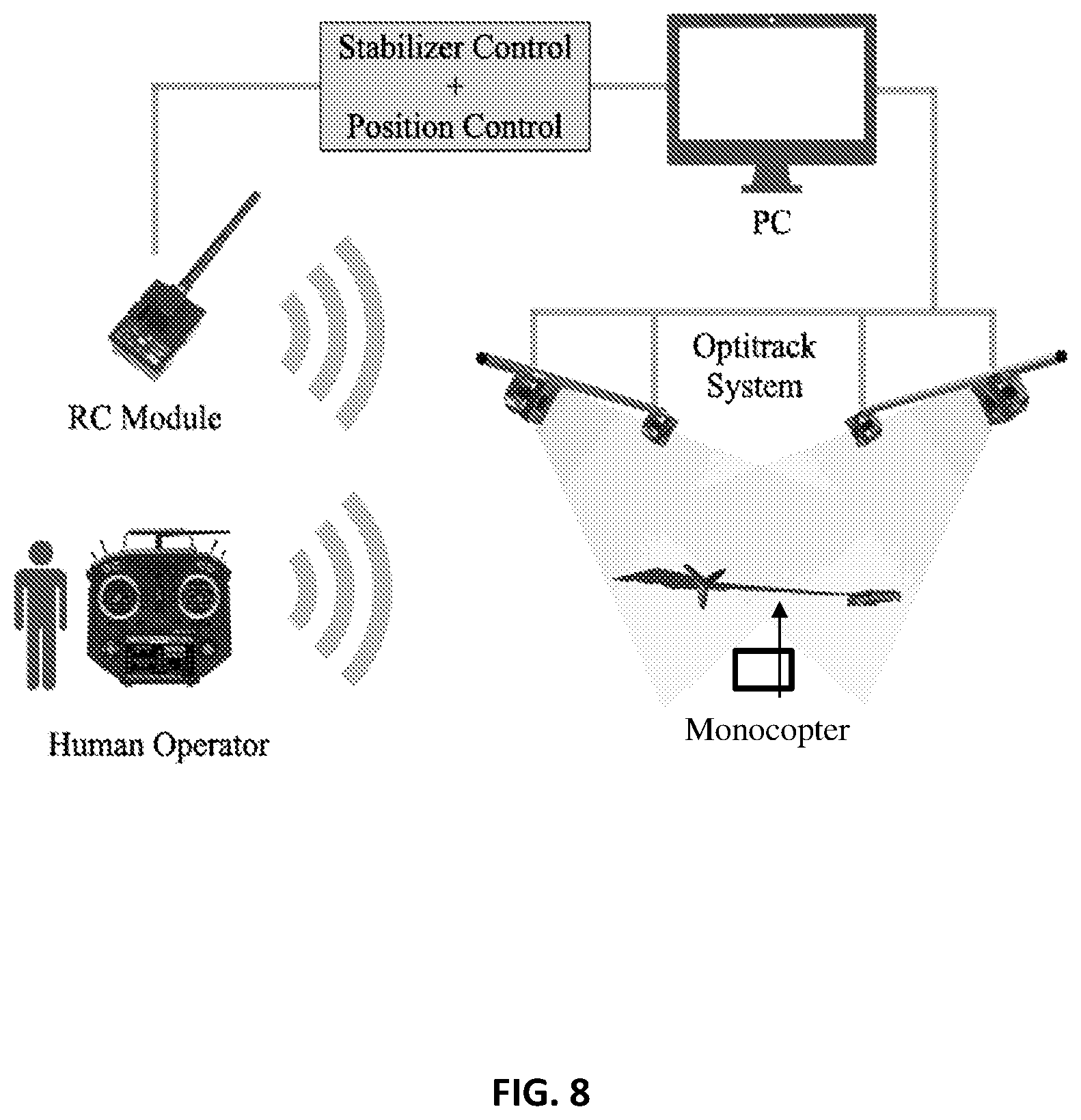 Patent US12338008 Figure 15 – Monocopter