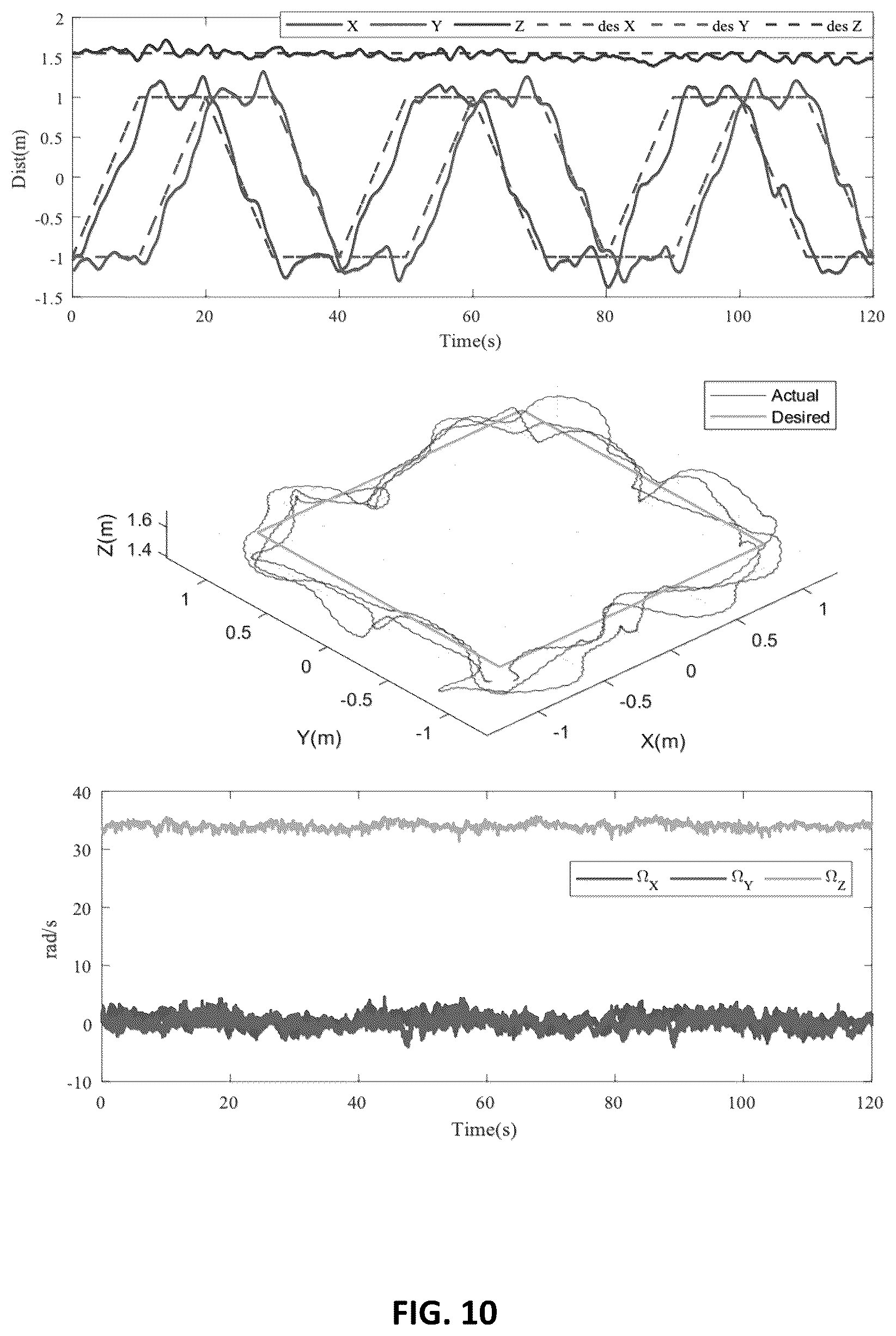 Patent US12338008 Figure 17 – Monocopter