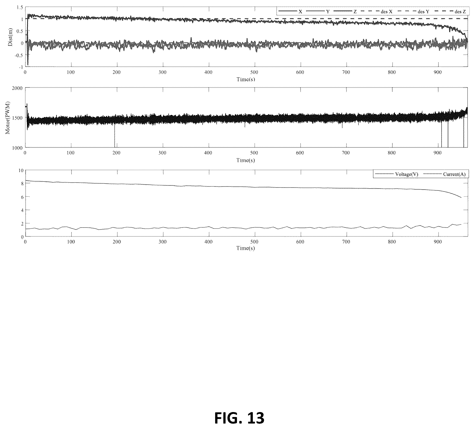 Patent US12338008 Figure 20 – Monocopter