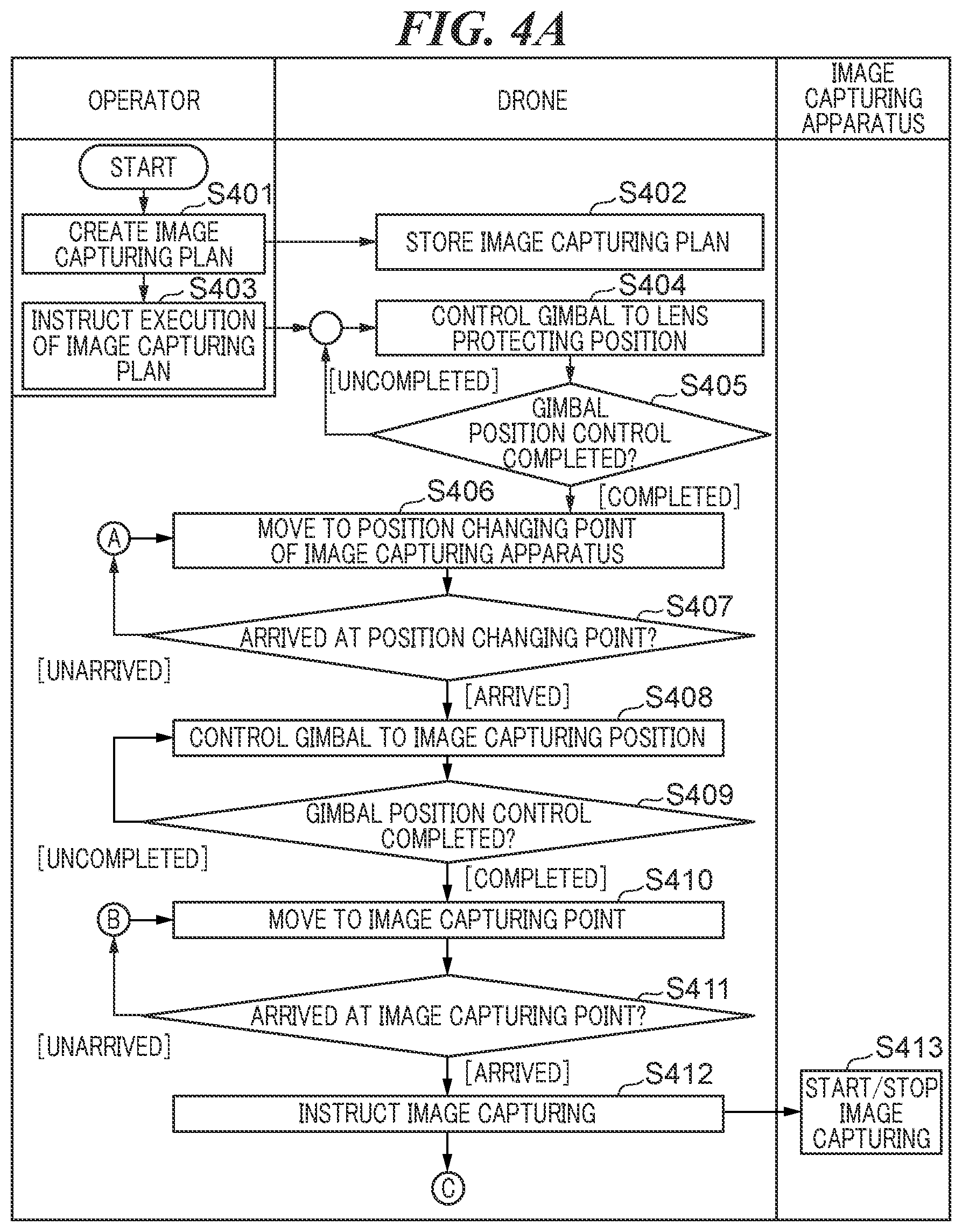 Patent US12338009 Figure 4 – Image capturing system equipped with device capable of flying, method of controlling image capturing system, and storage medium