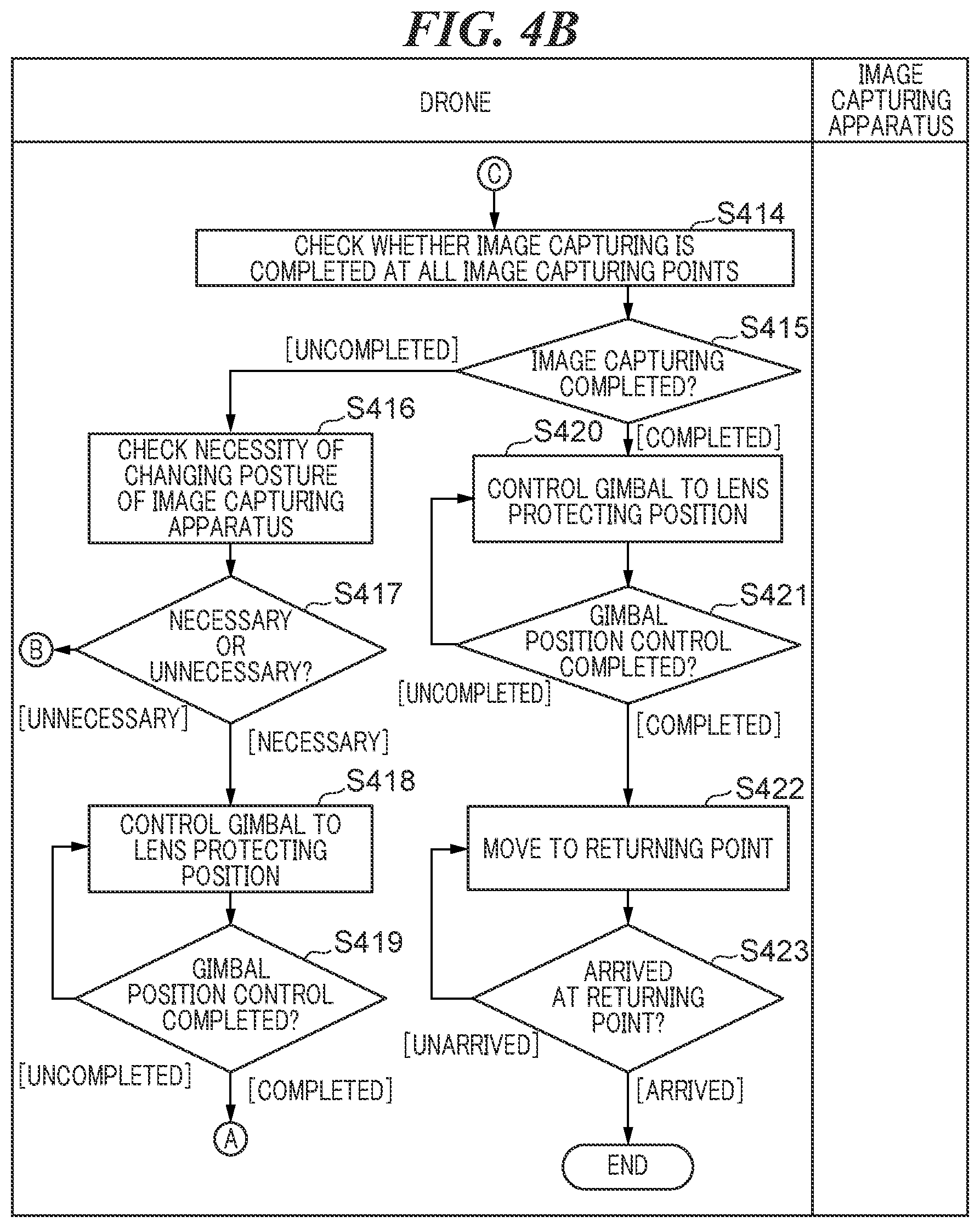 Patent US12338009 Figure 5 – Image capturing system equipped with device capable of flying, method of controlling image capturing system, and storage medium