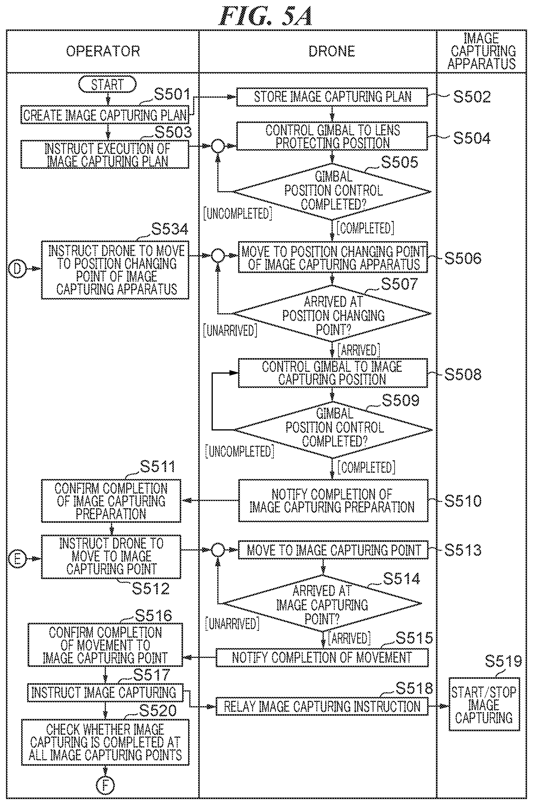 Patent US12338009 Figure 6 – Image capturing system equipped with device capable of flying, method of controlling image capturing system, and storage medium