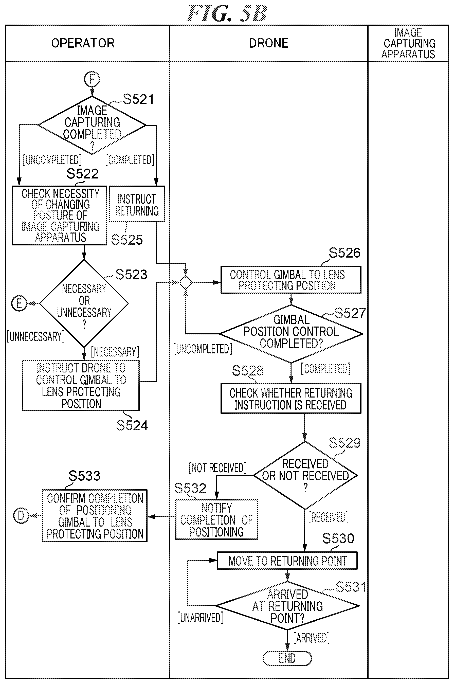Patent US12338009 Figure 7 – Image capturing system equipped with device capable of flying, method of controlling image capturing system, and storage medium