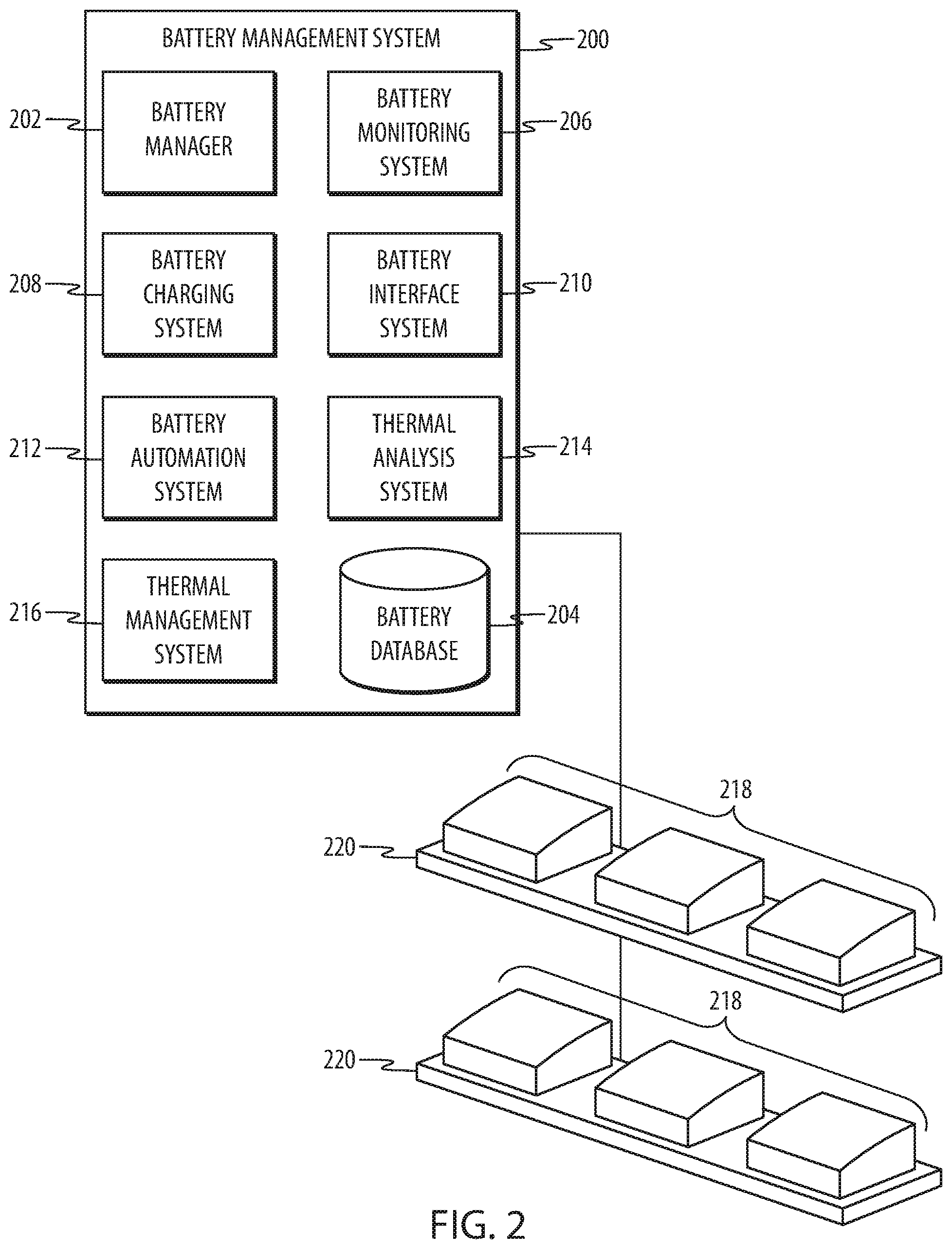 Patent US12338011 Figure 2 – System and method for preconditioning batteries of unmanned aerial vehicles