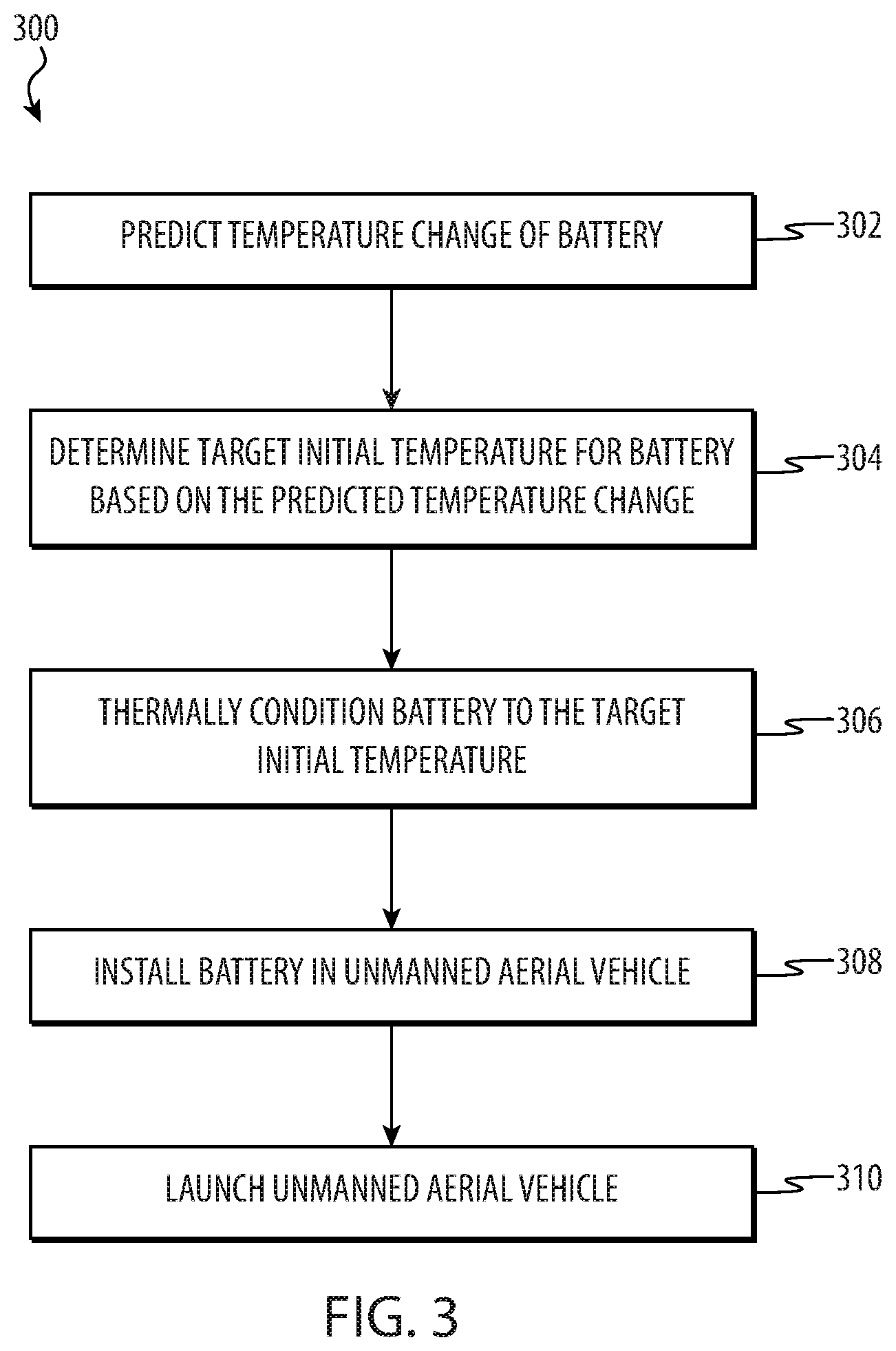 Patent US12338011 Figure 3 – System and method for preconditioning batteries of unmanned aerial vehicles