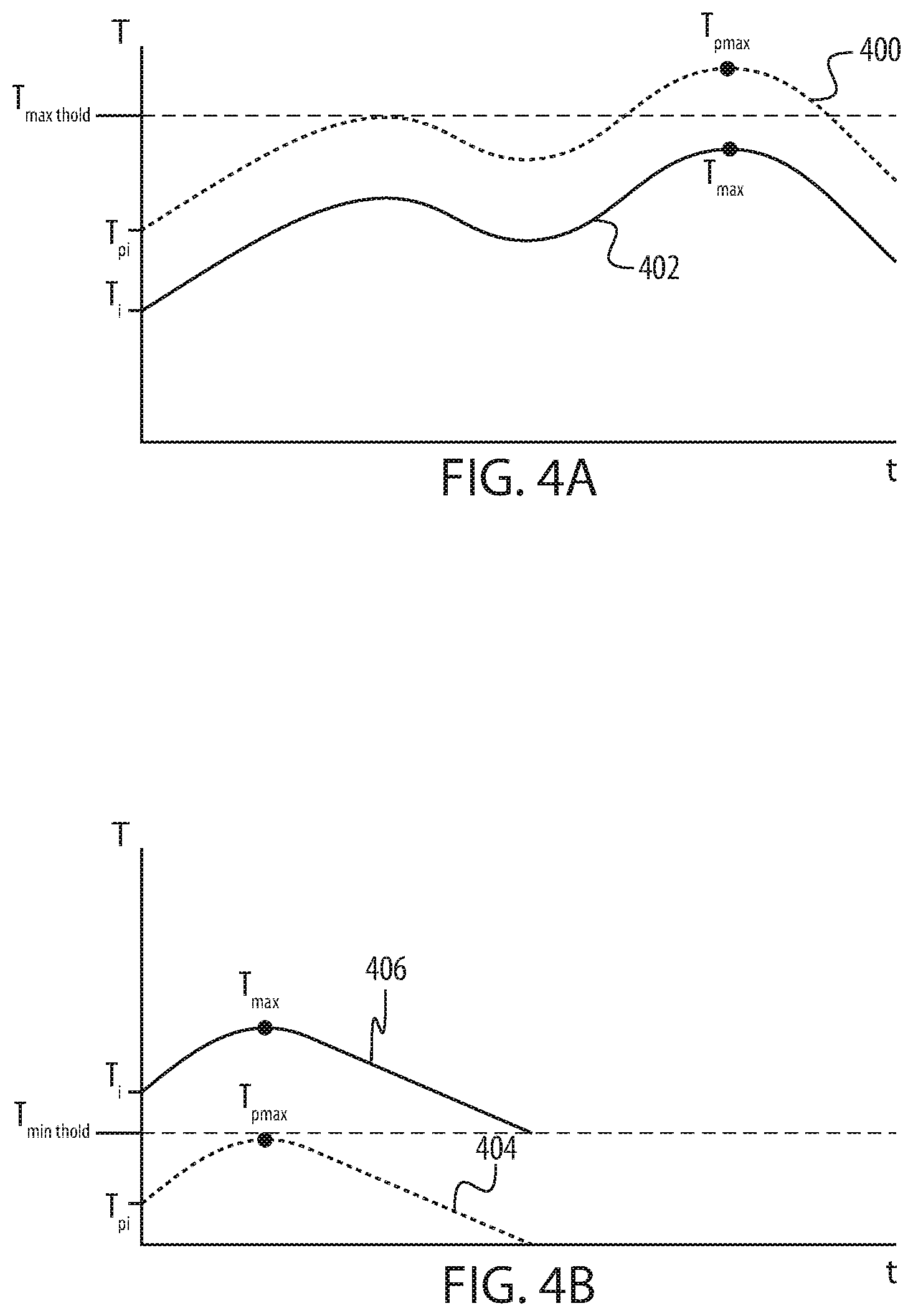 Patent US12338011 Figure 4 – System and method for preconditioning batteries of unmanned aerial vehicles