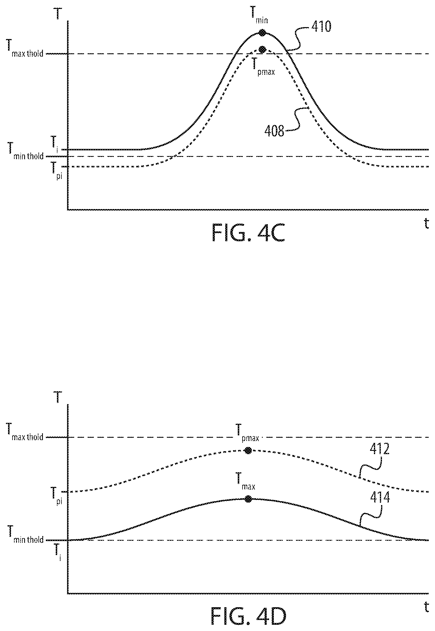 Patent US12338011 Figure 5 – System and method for preconditioning batteries of unmanned aerial vehicles