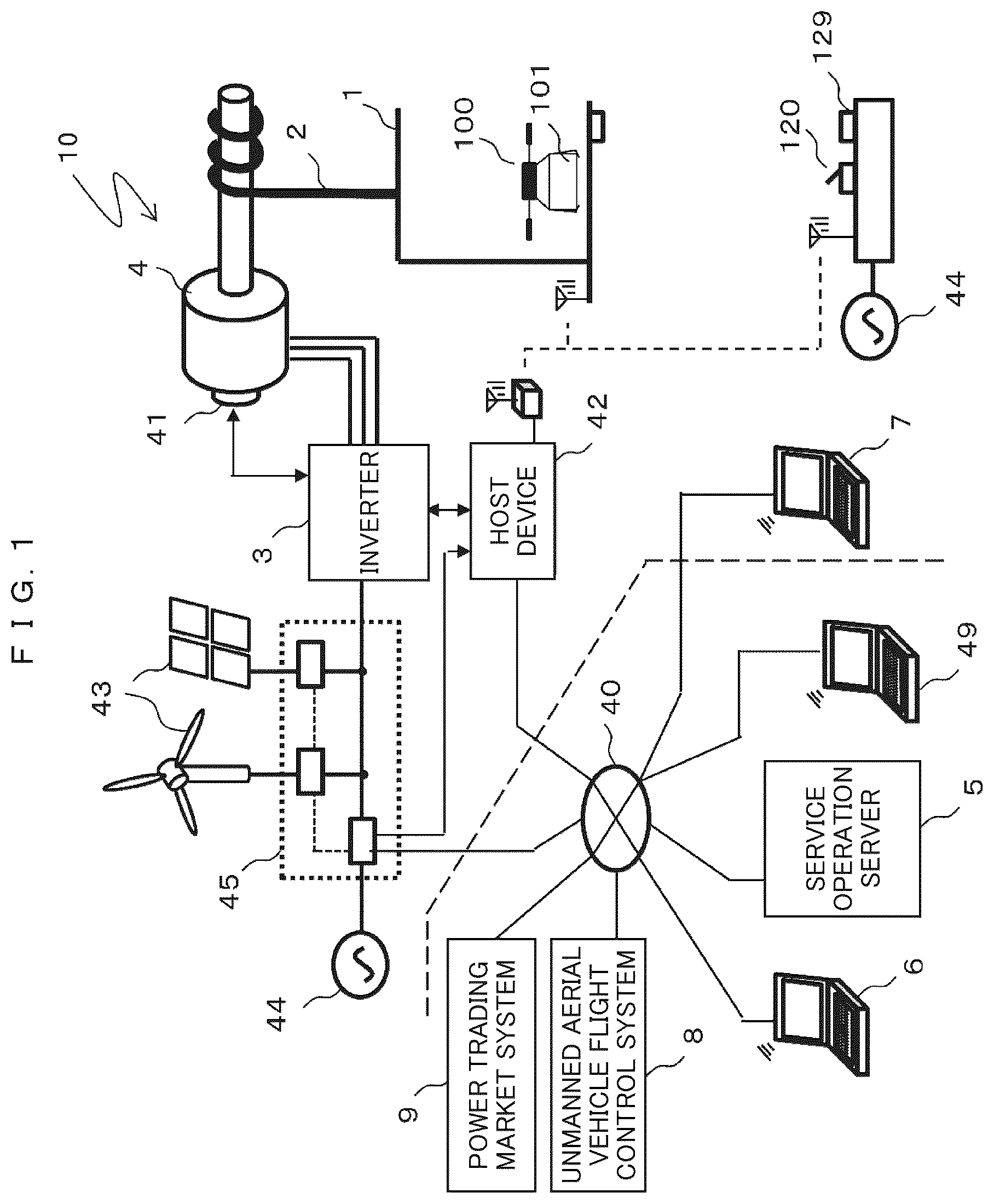 Patent US12338013 Figure 1 – Unmanned aerial vehicle support device and unmanned aerial vehicle support system